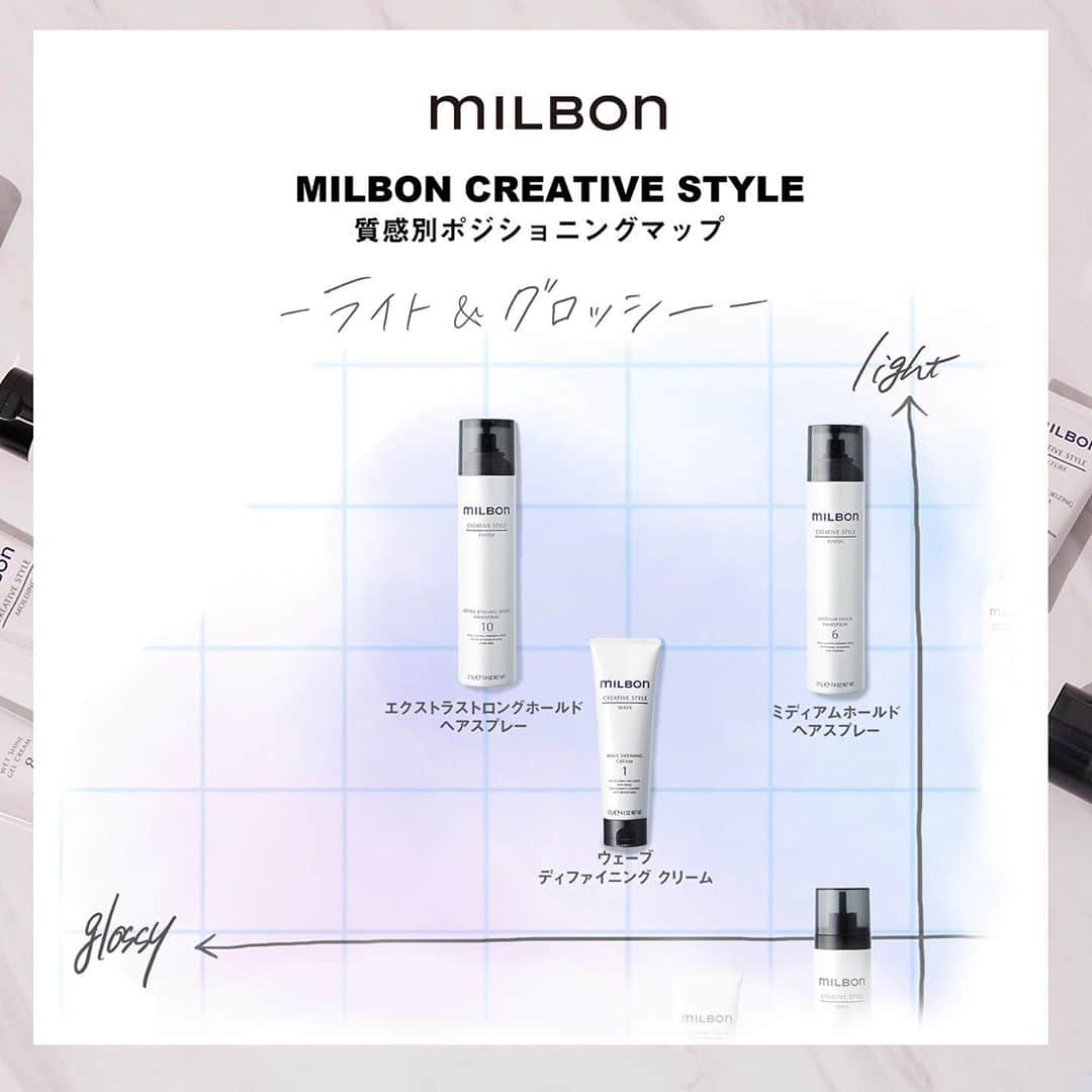 株式会社 MILBON（ミルボン）さんのインスタグラム写真 - (株式会社 MILBON（ミルボン）Instagram)「ミルボンのスタイリングシリーズ「クリエイティブスタイル」を質感別にご紹介✨スワイプ➡️で各アイテムを使ったスタイリングをご覧頂けます。﻿ ﻿ 【質感：ライト＆グロッシー】﻿ ・ミディアムホールド ヘアスプレー 6﻿ ・エクストラストロングホールド ヘアスプレー 10﻿ → つくったスタイルを長時間、持続させるスプレー 。﻿ 各210g / 各¥2,000（税抜）﻿ ﻿ ・ウェーブディファイニング クリーム 1﻿ → 乾いた状態でもパーマのウェーブを綺麗に出し、柔らかくまとまるクリーム。﻿ 120g / ¥2,000（税抜）﻿ ﻿ お求めは、ミルボン取り扱いサロン様にて﻿ ﻿ ﻿  #MILBON #ミルボン #スタイリング剤 #クリエイティブスタイル #CREATIVESTYLE #パーマスタイル #ヘアアレンジ #巻き髪 #ウェーブスタイル #ヘアアレンジ #ヘアスタイリング #サロン専売品 #ヘアスタイリング剤 #ヘアワックス #ヘアミスト #ヘアスプレー #globalmilbon﻿ ﻿」9月8日 18時23分 - milbon.japan