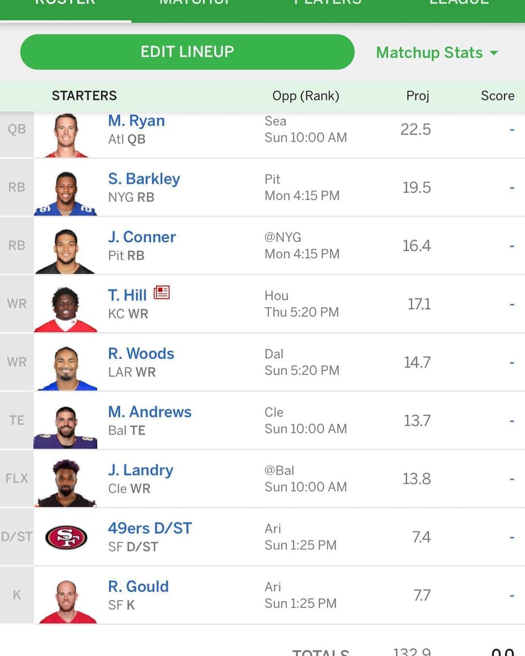 ジャスティン・ターナーのインスタグラム：「It’s that time of year, #FantasyFootball baby!!! Go ahead all you fantasy experts, tell me how good/bad our team is. (12 team ppr)」