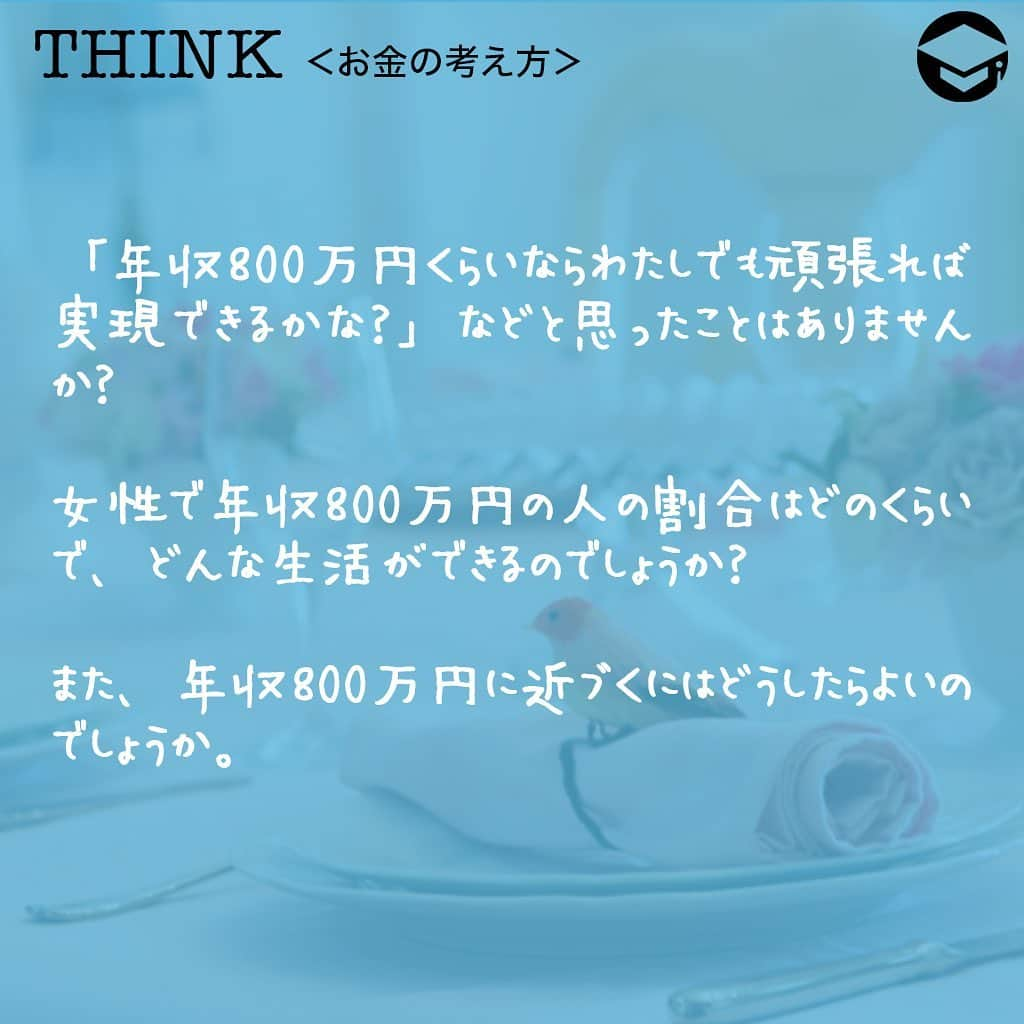 ファイナンシャルアカデミー(公式) さんのインスタグラム写真 - (ファイナンシャルアカデミー(公式) Instagram)「﻿ 「年収800万円くらいならわたしでも頑張れば実現できるかな？」などと思ったことはありませんか❓女性で年収800万円の人の割合はどのくらいで、どんな生活ができるのでしょうか❓また、年収800万円に近づくにはどうしたらよいのでしょうか💡﻿ ﻿ ーーーーーーーーーーーーーーーーーーーーーーー﻿ ﻿ 年収800万円の実態は？﻿ ﻿ ーーーーーーーーーーーーーーーーーーーーーーー﻿ ﻿ ⭕️年収800万円の手取りは？﻿ 手取り収入は、およそ年収の8割と言います。年収800万円の人の手取りは約640万円で月額だと約53.3万円となります✏️﻿ ﻿ また、国税庁平成30年民間給与実態統計調査によると30～34歳女性の平均年収は315万円となっていて、年収800万円～900万円以下の収入の女性は約156千人（全体の0.7％）という結果になっています。また、女性の平均年収は年齢全体の平均でも293万円で全年齢の金額の幅が少ないという実態です💰﻿ ﻿ ⭕️年収800万円の人はどんな仕事をしているの？﻿ ﻿ ・アセットマネージャー　850万円﻿ ・金融営業（個人）・リテール・FP　811万円﻿ ・治験コーディネーター（CRC）　790万円﻿ ・データマネジメント・生物統計　790万円﻿ などとなっています。（マイナビ転職2019年版職種別モデル年収平均ランキングより）﻿ ﻿ ⭕️年収800万円あればどんな生活ができる？﻿ 次に、年収800万円手取り約640万円（月額53.3万円）だったらどんな生活ができるのか、独身女性ひとり暮らしを想定して一般的な理想の家計比率に当てはめてみました💡﻿ ﻿ 家賃20～30％　約10.7万円﻿ 食費10～15％（外食含む）約8万円﻿ 保険料2％　約1.1万円﻿ 水道光熱費・通信費10％　約5.3万円﻿ 交際費5％　約2.7万円﻿ 被服・美容費5％　約2.7万円﻿ 雑費3％　約1.6万円﻿ 自己投資20％　約10.7万円﻿ 貯金20％　約10.7万円﻿ ﻿ ーーーーーーーーーーーーーーーーーーーーーーー﻿ ﻿ 憧れの生活ってどんな生活？その方法は？﻿ ﻿ ーーーーーーーーーーーーーーーーーーーーーーー﻿ ﻿ 年収800万円でも労働時間も長くハードな毎日を過ごしていたら、心身健康ではありませんし、理想的な生活には程遠いと言えます。では、理想の生活を手に入れるためにはどうしたらいいでしょうか😊﻿ ﻿ ☑️スキルアップする﻿ 今の仕事に関わる資格を取得してスキルアップすることで年収UPにつながるかもしれませんよ✨反対に今とは違う職種に就くための勉強にチャレンジしてみるのもいいですね✏️﻿ ﻿ ☑️副業をする﻿ 最近は副業を始めたい人が増えています。副業の収入が得られるだけでなく、スキルアップにつながり結果的に本業の収入が上がる可能性もあるかもしれません☺️﻿ ﻿ ☑️お金に働いてもらう﻿ 貯金の一定額をつみたてNISAに回すのはどうでしょうか💵最大20年間の運用益が非課税になります。iDeCoであれば60歳までは引き出せませんが運用益の他、掛金は全額が所得控除になり所得税・住民税が軽減されます。﻿ ﻿ ☑️家計を見直す﻿ 家計を見直すことは収入が増えるのと同じくらいの効果があります💫例えば保険を見直してみるのはどうでしょうか。ほとんど見ていない月額課金の動画サービスはありませんか？あまり通えていない習い事があれば解約しましょう👍﻿ ﻿ ーーーーーーーーーーーーーーーーーーーーーーー﻿ ﻿ 長い目で考えることも大事﻿ ﻿ ーーーーーーーーーーーーーーーーーーーーーーー﻿ ﻿ 理想の生活を叶えるには、年収だけでなく自由に使える時間も必要と言えます。ですから、ただやみくもに副業でアルバイトをして、残業代で稼ぐという考えは避けたいです😳﻿ ﻿ スキルアップのために働くという考えの方が長い目でみると収入が上がるのではないでしょうか。年収800万円を目指すというより、あなたの憧れの生活とはどんなものか❓それを実現するにはどうしたらいいのか❓まずそこから考えてみるといいと思います😀﻿ ﻿ 時給を上げることを意識して、お金も時間もバランスよく増やしていくことが憧れの生活に近づく第一歩です。一度ゆっくり計画を立ててみるといいですね⭐️﻿ ﻿ ＝＝＝＝＝＝＝＝＝＝＝＝＝＝＝＝﻿ さらに詳しくお金のことや﻿ 投資のノウハウ・知識を学びたいという方必見👀﻿ ﻿ 自宅にいながらお金や株・不動産投資の勉強ができる﻿ 「WEB体験セミナー」💻﻿ （@financial_academy）　﻿ ﻿ 詳しくはプロフィールリンクにあるサイトへ飛んでくださいね☝️﻿ ＝＝＝＝＝＝＝＝＝＝＝＝＝＝＝＝﻿ ﻿ #ファイナンシャルアカデミー #お金の教養  #手書きアカウント #情報収集 #年収800万 #お金が欲しい #お金持ちになりたい #お金持ち #貯金生活 #貯金女子 #お金を貯める #お金の貯め方 #お金の増やし方 #ライフマネー #マネカツ」9月9日 17時35分 - financial_academy