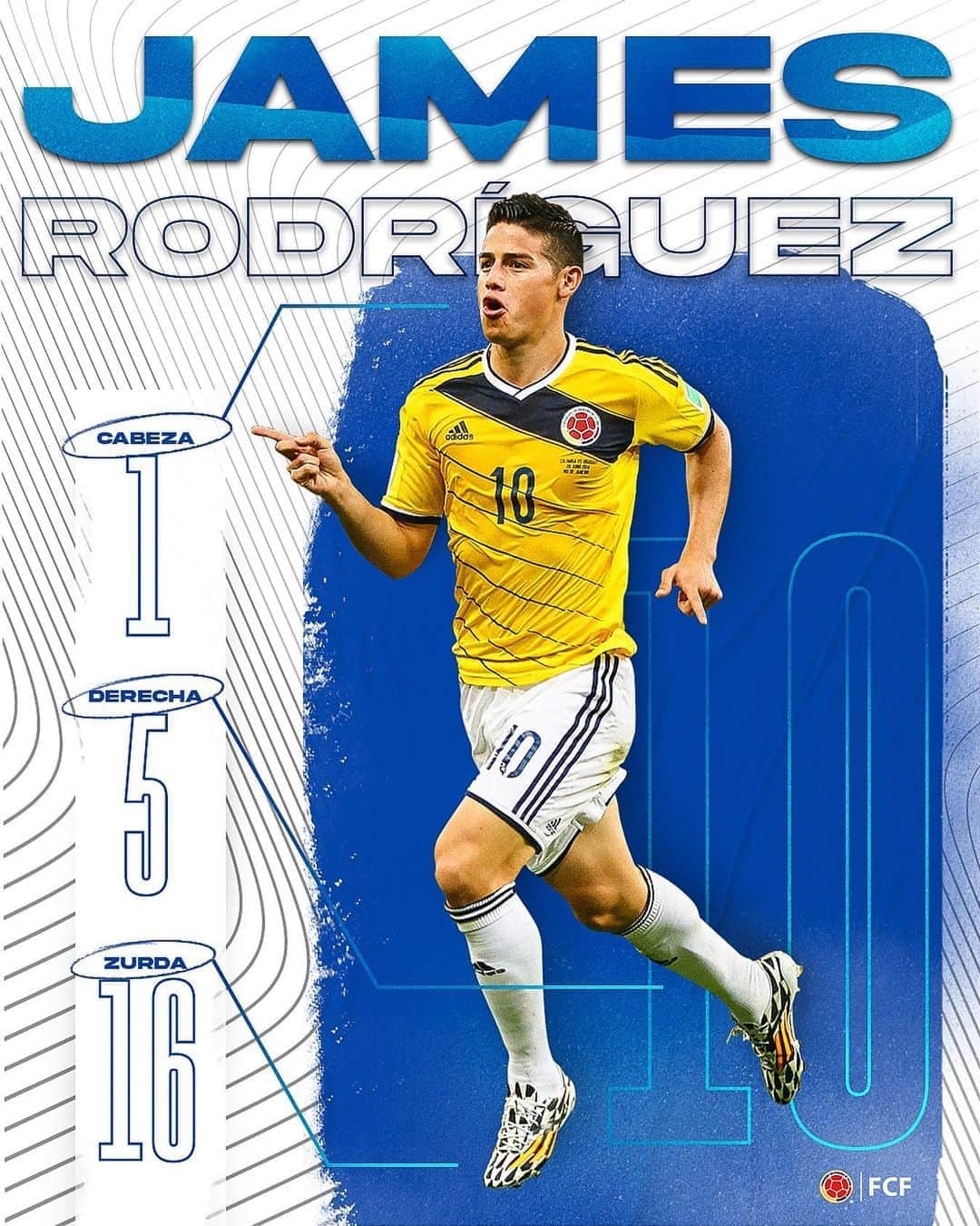 サッカー コロンビア代表チームのインスタグラム：「🔝🔥  @jamesrodriguez10 es uno de nuestros goleadores  Así han sido sus 2⃣2⃣ goles con la Selección de Mayores🇨🇴  ¿Cuál es el que más recuerdas? 🥅⚽」