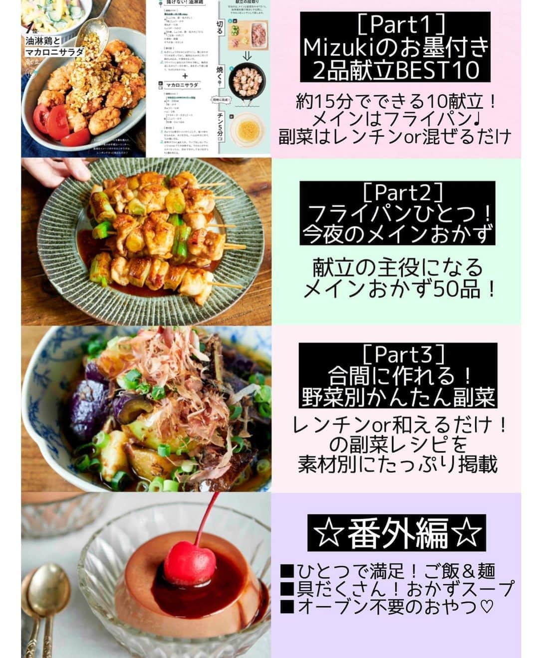 Mizuki【料理ブロガー・簡単レシピ】さんのインスタグラム写真 - (Mizuki【料理ブロガー・簡単レシピ】Instagram)「・﻿ 【レシピ】ーーーーーーーー﻿ ♡焼き鮭の香味だれがけ♡﻿ ーーーーーーーーーーーーー﻿ ﻿ ﻿ ﻿ おはようございます(*^^*)﻿ ﻿ 今日ご紹介させていただくのは﻿ リクエストいただいたお魚レシピ♩﻿ お手軽な鮭の切り身を焼いて﻿ 薬味たっぷりの香味だれをかけました♡﻿ さっぱり味で食べやすく﻿ 普通の焼き鮭より﻿ ボリュームもアップしますよ♩﻿ ﻿ フライパンで簡単にできるので﻿ よかったらお試し下さいね(*´艸`)﻿ ﻿ ﻿ ﻿ ＿＿＿＿＿＿＿＿＿＿＿＿＿＿＿＿＿＿＿＿﻿ 【2人分】﻿ 生鮭...2切れ﻿ 塩...少々﻿ 片栗粉...適量﻿ サラダ油...小2﻿ ●長ねぎ(みじん切り)...10cm﻿ ●生姜(みじん切り)...1/3かけ﻿ ●醤油・酢...各大1﻿ ●砂糖・ごま油...各大1/2﻿ サニーレタス...適量﻿ ﻿ 1.●を合わせて香味だれを作る。鮭は4等分に切り、塩を振って片栗粉をまぶす。﻿ 2.フライパンにサラダ油を中火で熱し、鮭を両面焼いて火を通す。﻿ 3.器にちぎったレタスと2を盛り付け、香味だれをかける。﻿ ￣￣￣￣￣￣￣￣￣￣￣￣￣￣￣￣￣￣￣￣﻿ ﻿ ﻿ ﻿ 《ポイント》﻿ ♦︎サーモンの切り身で作っても♩﻿ ♦︎塩鮭だと辛くなるので''生鮭''をご使用下さい♩﻿ ﻿ ﻿ ﻿ ﻿ ﻿ ﻿ _____________________________________﻿ 💓新刊予約開始しました💓﻿ Amazon予約キャンペーン実施中🎁﻿ ￣￣￣￣￣￣￣￣￣￣￣￣￣￣￣￣￣﻿ \15分でいただきます/﻿ #Mizukiの2品献立﻿ (9月24日発売・マガジンハウス)﻿ ﻿ 忙しい私たちには﻿ 2品くらいがちょうどいい！﻿ 『しんどくない献立、考えました』﻿ ￣￣￣￣￣￣￣￣￣￣￣￣￣￣￣￣﻿ ﻿ メインはフライパン﻿ 副菜はレンジ(又は和えるだけ)の2品献立💕﻿ メインを作っている合間にできる﻿ レンチン副菜を組み合わせることで﻿ 15分で2品が同時に完成します！﻿ (別腹デザートも掲載😂)﻿ ﻿ ﻿ 【contents】﻿ ーーーーーPART.1 ーーーーー﻿ 【Mizukiのお墨つき！２品献立ベスト10】﻿ 約15分でできる10献立をご紹介！﻿ メインは全部フライパン、副菜はレンチンor混ぜるだけ♡﻿ ﻿ ーーーーーPART.2 ーーーーー﻿ 【フライパンひとつ！今夜のメインおかず】﻿ 献立の主役になる肉や魚のおかず50品！﻿ Part3の副菜と組み合わせれば﻿ 献立のバリエーションが広がりますよ♩﻿ ﻿ ーーーーー PART.3 ーーーーー﻿ 【合間に作れる！ 野菜別かんたん副菜】﻿ レンチンor和えるだけの副菜レシピを﻿ 素材別にたっぷり収録♩﻿ ﻿ ーーーーー番外編ーーーーー﻿ 【ひとつで満足！ご飯＆麺】﻿ 【具だくさん！おかずスープ】﻿ 【オーブンいらずのおやつレシピ】﻿ ￣￣￣￣￣￣￣￣￣￣￣￣￣￣￣￣￣￣﻿ ﻿ ﻿ 🎁🎁🎁🎁🎁🎁🎁🎁🎁🎁🎁🎁﻿ Amazon予約プレゼントキャンペーン﻿ 🎁🎁🎁🎁🎁🎁🎁🎁🎁🎁🎁🎁﻿ ﻿ 皆様に感謝の気持ちを込めて﻿ ご用意させていただきました✨﻿ 私が普段から愛用している﻿ 本当に使いやすいおすすめグッズです💕﻿ ﻿ ＿＿＿＿＿＿＿＿＿＿＿＿＿＿＿＿＿﻿ 新刊【2品献立】をAmazonで予約し﻿ インスタにアップして下さった方に﻿ 抽選で［フライパン］or［ボールセット］を﻿ プレゼントさせていただきます♩﻿ ￣￣￣￣￣￣￣￣￣￣￣￣￣￣￣￣￣﻿ ﻿ ✅【インスタ応募方法▼】﻿ ①本の表紙の画像を1枚目に、﻿ Amazonで予約したことがわかる画像を﻿ 2枚目に貼り付け(どちらもスクショでOK)﻿ ［#Mizukiの2品献立 ］のハッシュタグを付けて投稿！﻿ 以上で応募完了です(*^^*)﻿ (詳しくは最後のPicをご覧下さい😊)﻿ ﻿ ￣￣￣￣￣￣￣￣￣￣￣￣￣￣￣￣￣￣﻿ ハイライトにリンク🔗あります💓﻿ ﻿ ﻿ ﻿ ﻿ ﻿ ﻿ ￣￣￣￣￣￣￣￣￣￣￣￣￣￣￣￣￣￣﻿ レシピを作って下さった際や﻿ レシピ本についてのご投稿には﻿ タグ付け( @mizuki_31cafe )して﻿ お知らせいただけると嬉しいです😊💕﻿ ＿＿＿＿＿＿＿＿＿＿＿＿＿＿＿＿＿＿﻿ ﻿ ﻿ ﻿ ﻿ ﻿ #鮭#魚#切り身#Mizuki#簡単レシピ#時短レシピ#節約レシピ#料理#レシピ#フーディーテーブル#マカロニメイト#おうちごはん#デリスタグラマー#料理好きな人と繋がりたい#食べ物#料理記録#おうちごはんlover#写真好きな人と繋がりたい#foodpic#cooking#recipe#lin_stagrammer#foodporn#yummy#f52grams#焼き鮭の香味だれがけm」9月10日 6時49分 - mizuki_31cafe