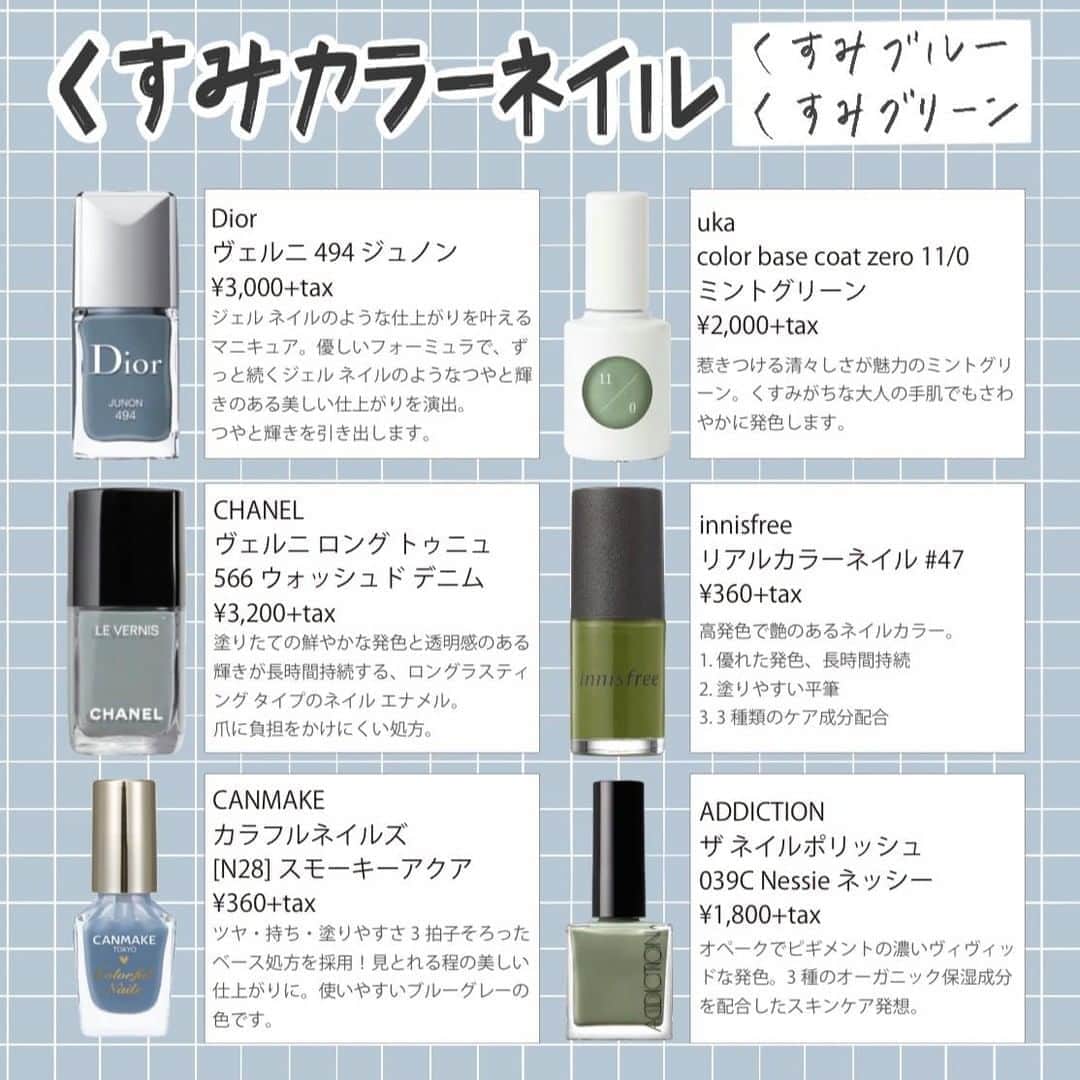 corectyさんのインスタグラム写真 - (corectyInstagram)「[くすみカラーネイル] ・ ・ ・ 秋のネイルに使えそうなくすみカラーを厳選しました❤︎ ・ ・ ■くすみブルー #Dior ヴェルニ 494 ジュノン ¥3,000+tax #CHANEL ヴェルニ ロング トゥニュ 566ウォッシュド デニム #CANMAKE カラフルネイルズ N28 スモーキーアクア ¥360+tax  ■くすみグリーン #uka color base coat zero 11/0 ミントグリーン ¥2,000+tax #innisfreee リアルカラーネイル #47 ¥360+tax #ADDICTION ザ ネイルポリッシュ 039C Nessie ネッシー  ■くすみピンク #ADDICTION ザ ネイルポリッシュ 022C We Love Space ウィーラブスペース ¥1,800+tax #essie ネイルポリッシュ 1129 clothing optional シェンナ ¥1,500+tax #excel ネイルポリッシュ NL03 ロマンティッククローゼット ¥1,000+tax  ■くすみグリーン #hince グロウアップネイルカラー N003 COMMON LAYER ¥1,375(Qoo10 hince公式) #noiro ネイルカラー S016 saezuri ¥1,500+tax #THREE ネイルポリッシュ 111 BAREFOOT DANCER ¥1,800+tax ・ ・ ・ #ネイル #ネイルデザイン  #ネイルアート  #ネイルポリッシュ #corectyおすすめコスメ」9月10日 12時00分 - corecty_net