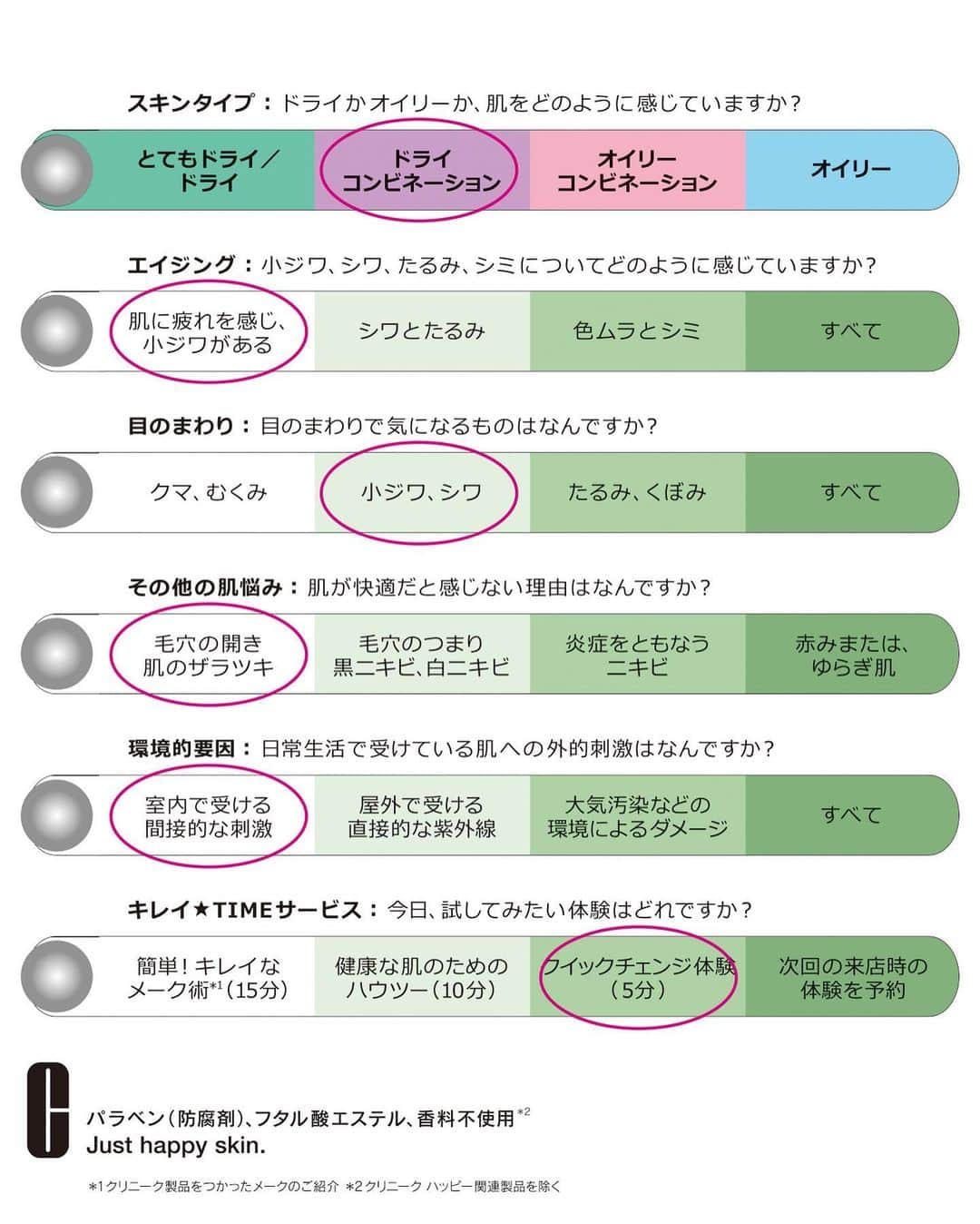 クリニークさんのインスタグラム写真 - (クリニークInstagram)「【エイジングサインが気になったら】 クリニーク 肌デザイン コンサルタント渋谷西武A.K.のおすすめは？   寝不足の日には、肌疲れが目に見えてあり、夕方には目もと・口もとのファンデーションのヨレが気になってしまいます。   そんな私はお手入れの最後のステップにエイジングケア クリームを取り入れて、ハリと透明感のある肌を目指しています。相反する2つの悩みにアプローチするクリームがひとつのジャーに入った便利な製品。白の「リペア クリーム S」は、ゆるみがちな輪郭をキュッと引き締まった肌印象へ。﻿紫の「リペア クリーム V*」は、パンッとハリのある弾力肌へと導いてくれます。﻿   翌朝肌疲れが残らない様に、お手入れのステップとして、ふき取り化粧水、カスタム乳液、集中美容液、エイジングケア**も叶えるカスタム乳液を使っています。   「クラリファイング ローション 1」 「クリニーク iD」（ドラマティカリー ディファレント ハイドレーティング ジェリー(ジェル状保湿液) +＜エイジングケア＞カートリッジ コンセントレート LW） 「フレッシュ プレスト デイ & ナイト ブースター」 「フレッシュ プレスト MD リペア クリーム Duo」   私の詳しいスキンタイプは、3枚目の肌診断結果をご覧ください。   ＜クリニークのカウンセリング＞ 理想のあなたを、肌から作りませんか？クリニークでは、あなたの今の肌の状態と、ライフスタイルを伺って、あなたにぴったりのお手入れ方法をご提案しています。店頭であなたも「肌デザインコンサルタント」に相談してみませんか？きっとあなたのなりたい理想の肌が見つかるはず。ご来店お待ちしております！   #クラリファイングローション #クリニークiD #フレッシュプレストデイアンドナイトブースター #フレッシュプレストMDリペアクリームDuo #クリニーク #ほめ肌 #クリニークコンサルタント #理想のあなたを肌からつくる   *乾燥による小ジワを目立たなくするクリーム（効能評価試験済み） **年齢に応じた肌に潤いを与えるお手入れ」9月10日 15時25分 - cliniquejp