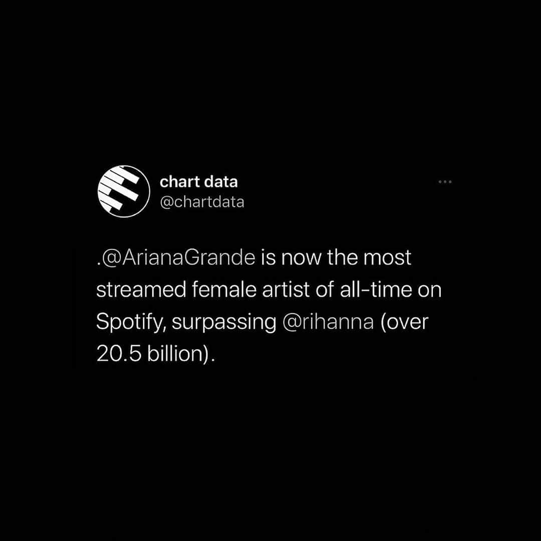 アリアナ・グランデさんのインスタグラム写真 - (アリアナ・グランデInstagram)「holy shit thank u all so much for listening and caring at all let alone this much.  i can’t wait to give u new things to listen to. 🤍  now can rihanna pls drop her album so she can rightfully snatch this back and fill my ears again please or ....」8月18日 4時04分 - arianagrande