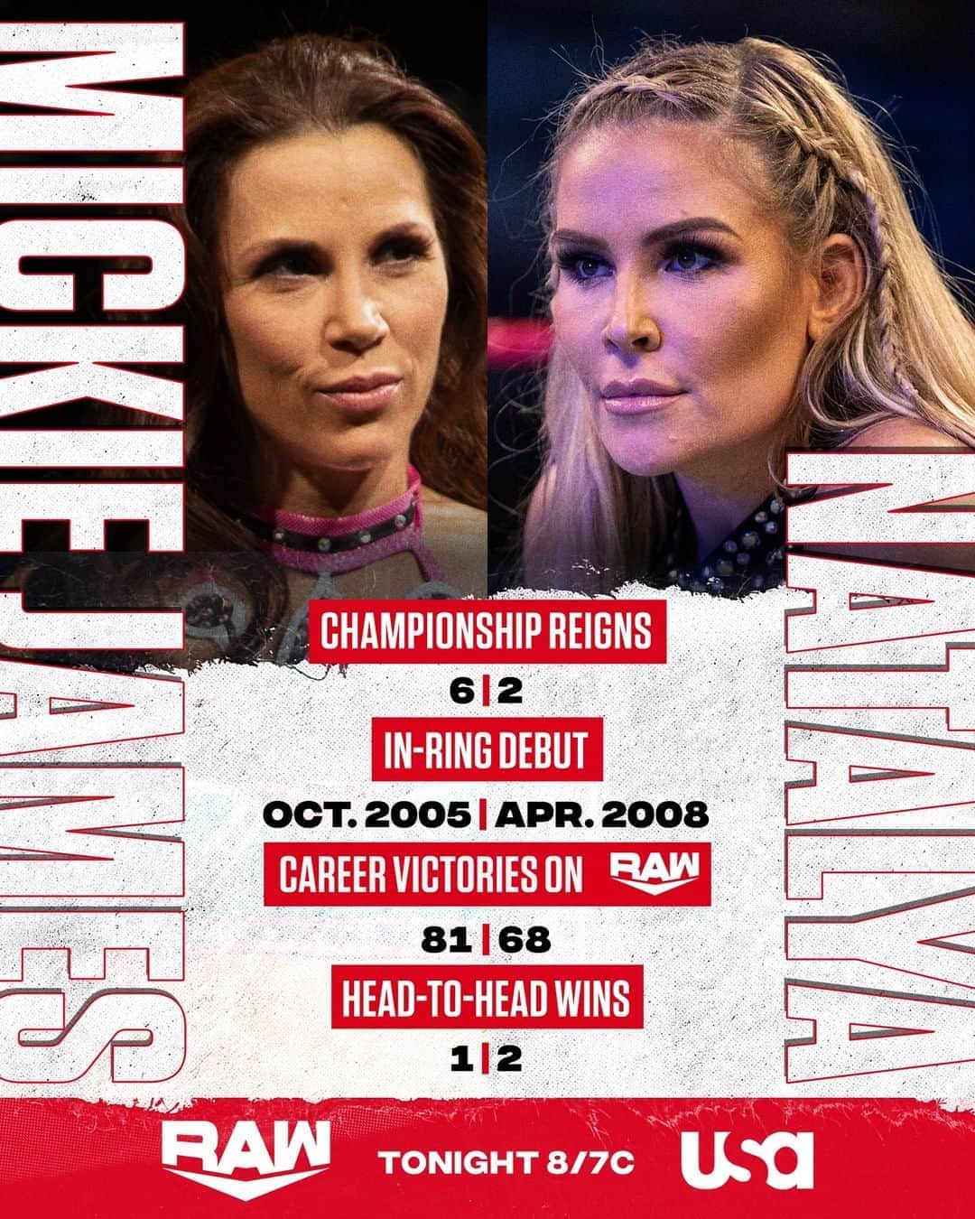 WWEさんのインスタグラム写真 - (WWEInstagram)「Who's got the edge heading into tonight's #WWERaw: @themickiejames or @natbynature?」8月18日 7時00分 - wwe