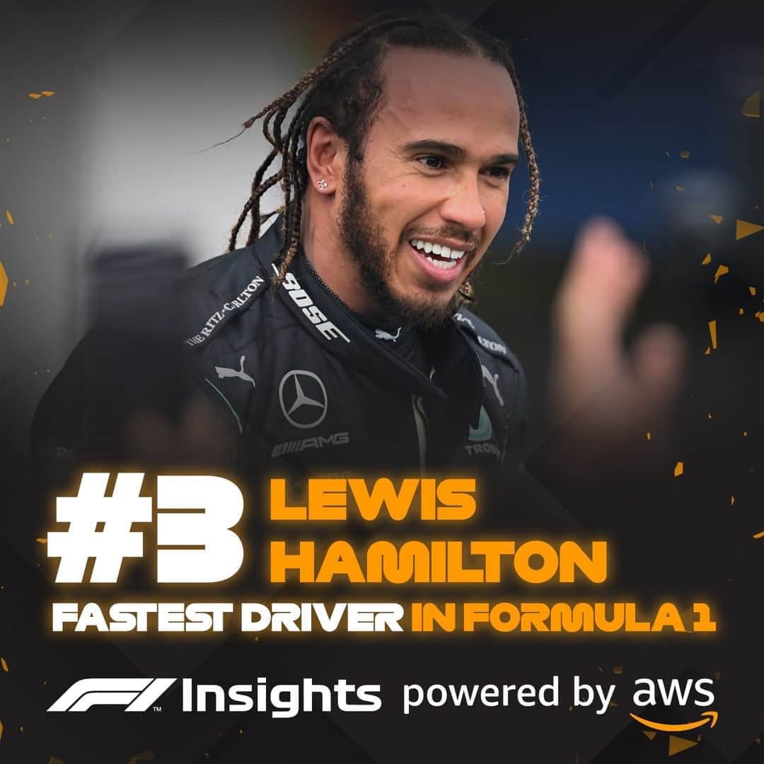 F1さんのインスタグラム写真 - (F1Instagram)「Who is the fastest of them all? 🚀 Swipe 👈 . F1 and AWS have teamed up to use machine learning to answer the perennial question 🤔 Tap the link in bio to read more 👀 . @amazonwebservices #F1 #Formula1 #Senna #Schumacher #Hamilton #Verstappen #Alonso」8月18日 20時01分 - f1