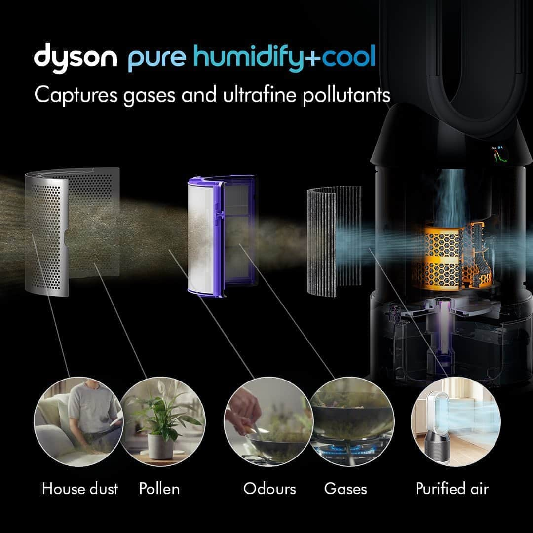 Dysonさんのインスタグラム写真 - (DysonInstagram)「Homes can be more polluted than the air outdoors. Dyson Pure Humidify+Cool™ has a sealed filtration system to capture pollutants and create a more comfortable environment. #dyson #dysonhome #pureair #purifiedair #humidifier #hometech」8月19日 19時56分 - dyson