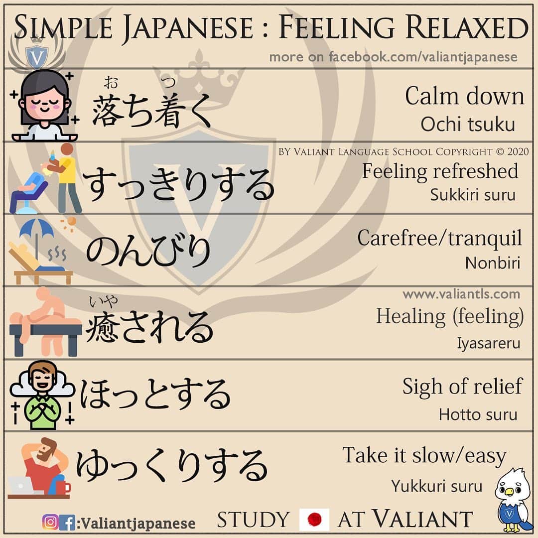 Valiant Language Schoolさんのインスタグラム写真 - (Valiant Language SchoolInstagram)「・ 🖌: @valiantjapanese ・ ⛩📓: Simple Japanese: Feeling Relaxed 🏝😚 . Let’s study Japanese with ValiantJapanese ! . . . . . . . . .  #japón #japonês #japaneselanguage #japones #tokio #japan_of_insta #japonais #roppongi #lovers_nippon #igersjp #ig_japan #japanesegirl #Shibuyacrossing #日本語 #漢字 #英語 #ilovejapan #도쿄 #六本木 #roppongi #日本  #japan_daytime_view  #일본 #Япония #hiragana #katakana #kanji #tokyofashion」8月19日 21時54分 - valiantjapanese