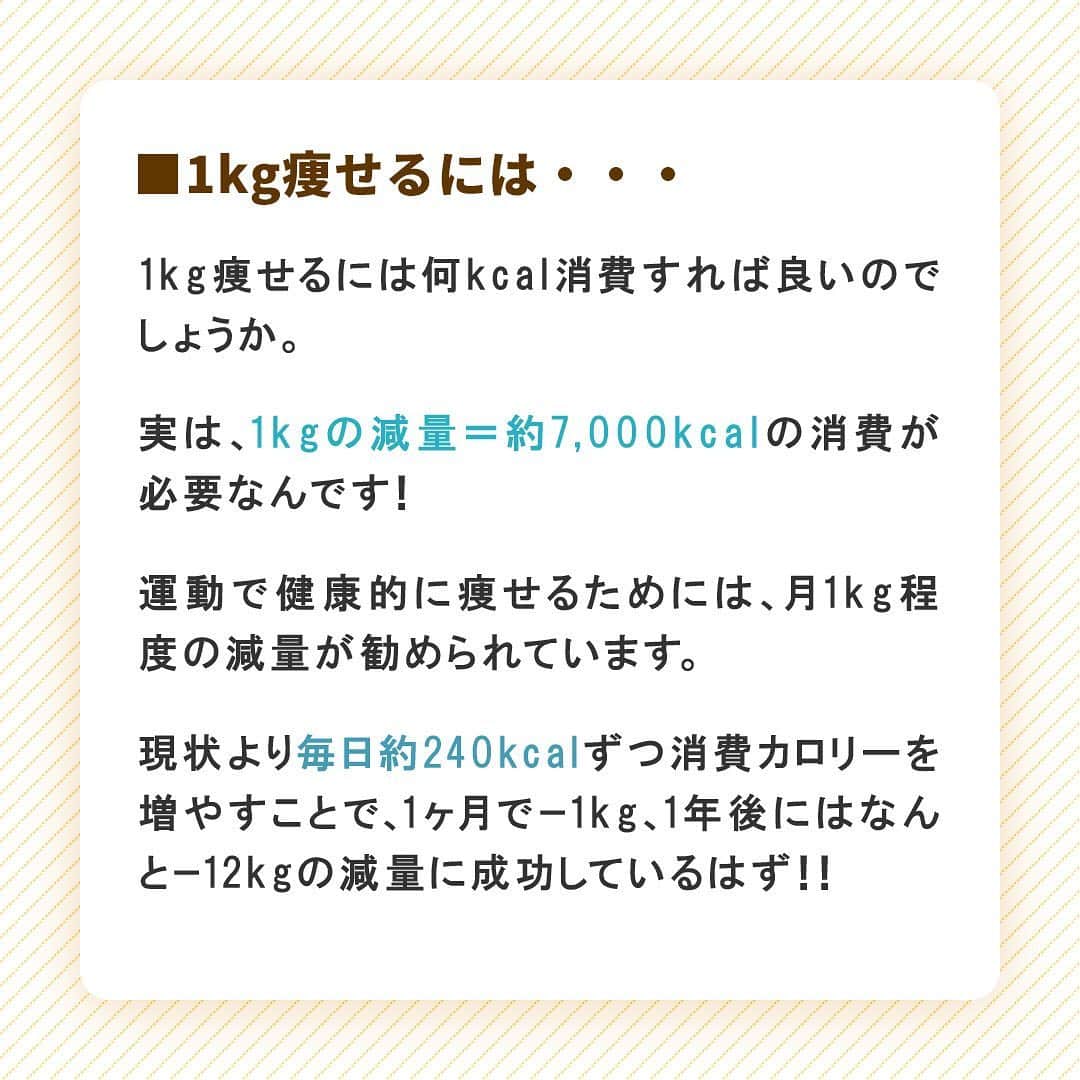 yuukousenさんのインスタグラム写真 - (yuukousenInstagram)「みなさん、こんにちは🌞  運動しなきゃと思っても、なかなか行動に移せないのが現実ですよね… 😅 「どれだけ運動をしたら何kg痩せる」というのが目に見えたら頑張れそうな気がしませんか？✨ 運動によるエネルギー消費量を見てモチベーションを上げていきましょう！ 💪  みなさん「メッツ(METs)」という言葉、聞いたことありますか？  メッツとは、じっとしている時(座位安静時)のエネルギー消費量に比べて、運動している時(活動)のエネルギー消費量は何倍かを表した値のことです。🤔 この値を元に消費カロリーを導き出していきます👌  「エネルギー消費量(kcal)＝メッツ・時間(h)×体重(kg)×1.05」  例えば、60kgの人が４メッツの運動を1時間行ったとしたら、  ４(メッツ)×1(時間)×60(kg)×1.05＝252(kcal)  つまり、エネルギー消費量は252kcal！ 簡単に求めることができますね😆   詳しくはコチラから→https://blog.erika-kouso.com/diet/exercise-consumption-calorie/   #優光泉 #エリカ健康道場 #酵素ドリンク #ファスティング #ヘルスケア #ダイエット #ファスティングダイエット #健康志向 #自分磨き #運動 #減量 #METs #おうち時間 #おうちファスティング」8月20日 9時56分 - yuukousen.official