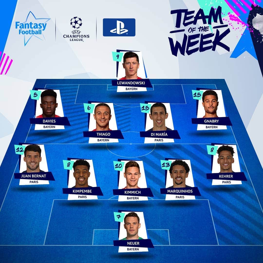 UEFAチャンピオンズリーグさんのインスタグラム写真 - (UEFAチャンピオンズリーグInstagram)「👌 The #UCLfantasy Team of the Week!  Who was your top scorer? 🤷‍♂️  #UCL @playstation」8月20日 20時23分 - championsleague