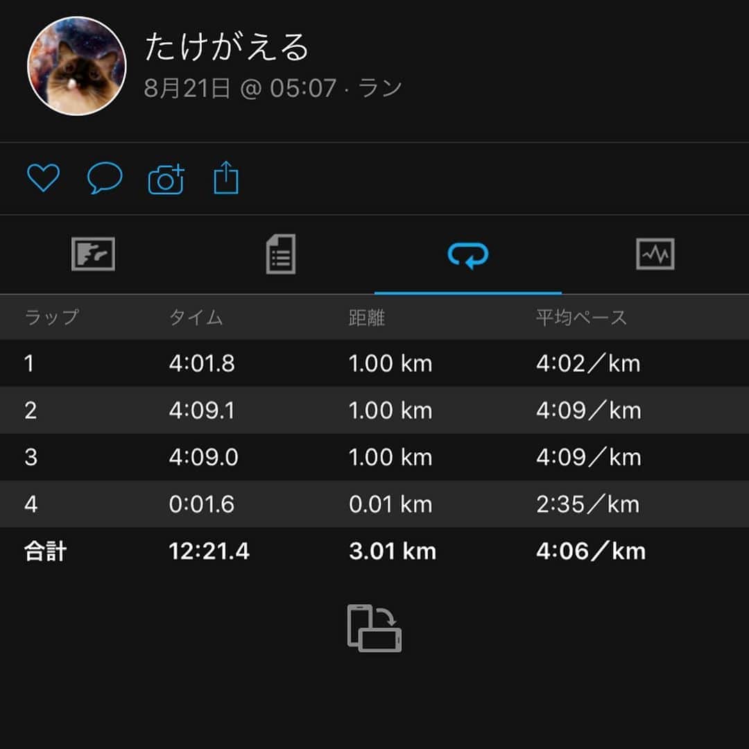 takegaeruさんのインスタグラム写真 - (takegaeruInstagram)「今朝は早起きして仕事前に1人3000m TT 地元では、#福井otr 開催の日ですが帰省出来ず参加が叶わないため代わりに走ってきました 最低目標は12分25秒、、 何とかクリアして2ndベストの12分21秒で走れました✨ 機会があえば次は参加したいです😙 @fukui_runner_project」8月21日 20時55分 - takegaeru