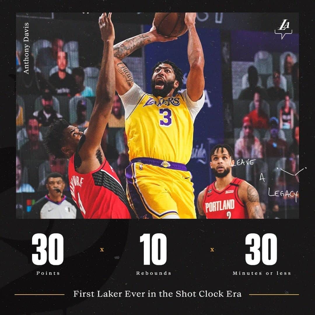 Los Angeles Lakersさんのインスタグラム写真 - (Los Angeles LakersInstagram)「It was a good night to make franchise playoff history. #LakeShow」8月22日 7時32分 - lakers