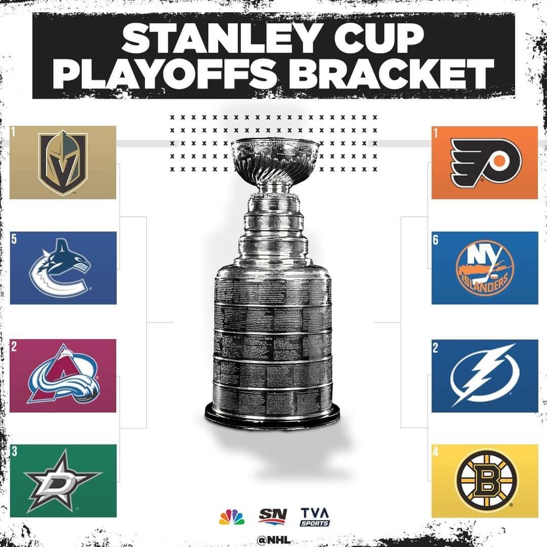 NHLさんのインスタグラム写真 - (NHLInstagram)「The Second Round is set — who do you have⁉️ #StanleyCup」8月22日 13時31分 - nhl