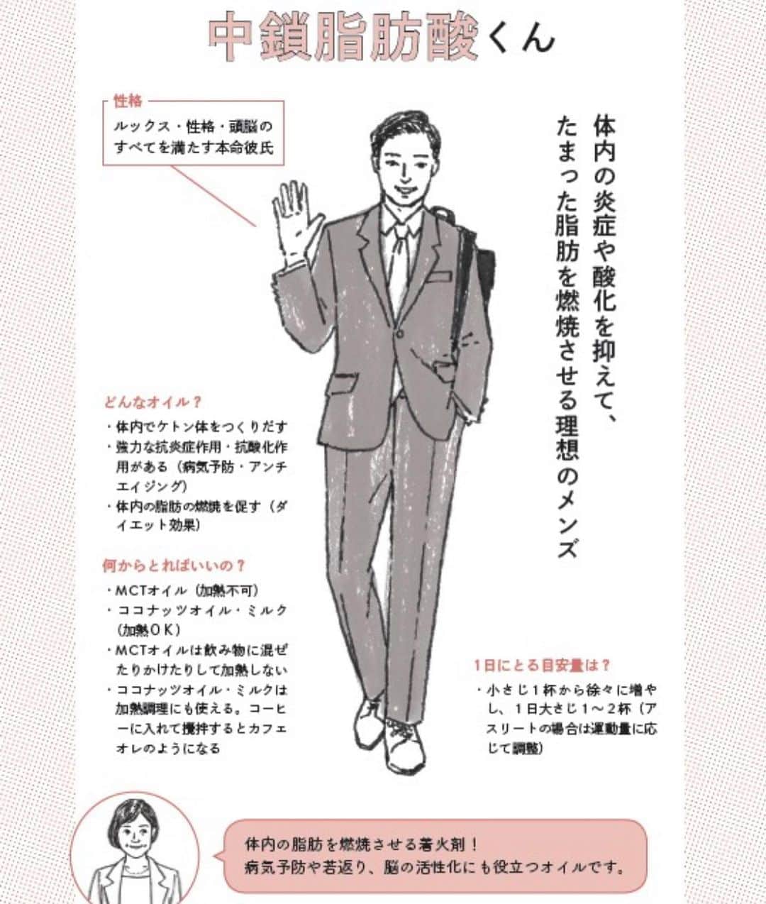 麻生れいみのインスタグラム：「「ケトンアダプト食事法」とは、いつもの食事に質のいいオイルを取り入れて脂肪を燃焼させる食事法のこと。すでに欧米では認知度が高まっており、最近ではアスリートの間でも注目されています🤩  　『積極的に付き合いたいのは  #中鎖脂肪酸 くん。体内でケトン体を作り出し、強力な抗酸化作用＆ダイエット効果もあるというルックス・性格・頭脳のすべてを満たす本命彼氏だ。今話題の #MCTオイル や  #ココナッツオイル がこれにあてはまる』😚😚😚  詳しくは ダ・ヴィンチニュース　ケトンアダプトで検索！  #アスリート栄養　#スポーツ栄養 #アスリートご飯  #ボディメイク #ボディメイクレシピ  #ロカボダイエット  #管理栄養士  #麻生れいみ式ロカボダイエット  #lowcarbdiet  #lowcarb  #麻生式ダイエット #dietitian  #dietitians  #糖質制限  #ダイエット  #ケトン体 #ケトジェニック #ketodiet #ケトンアダプト #ketoaptation  #ketoadapted #麻生れいみ　 #自宅太り #コロナ太り #コロナ太りが止まらない  #コロナ太り解消  #56歳」