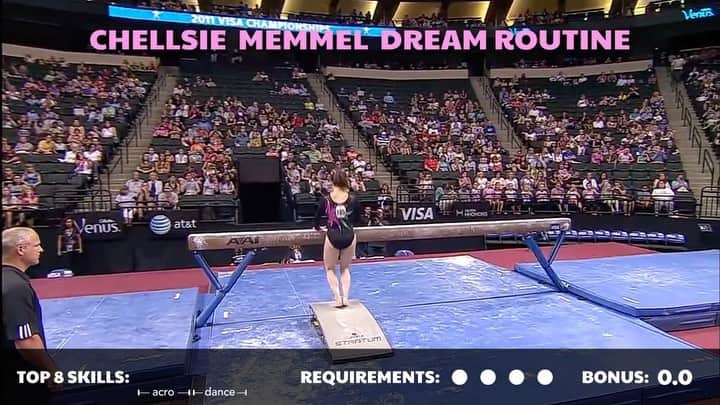 エミリー・チャンのインスタグラム：「How exciting is @cmemmel23’s comeback? 😎 Dream routine: 7.5 Difficulty!! ➡️ Realistic routine: 6.5 D 😇 #gymnastics」