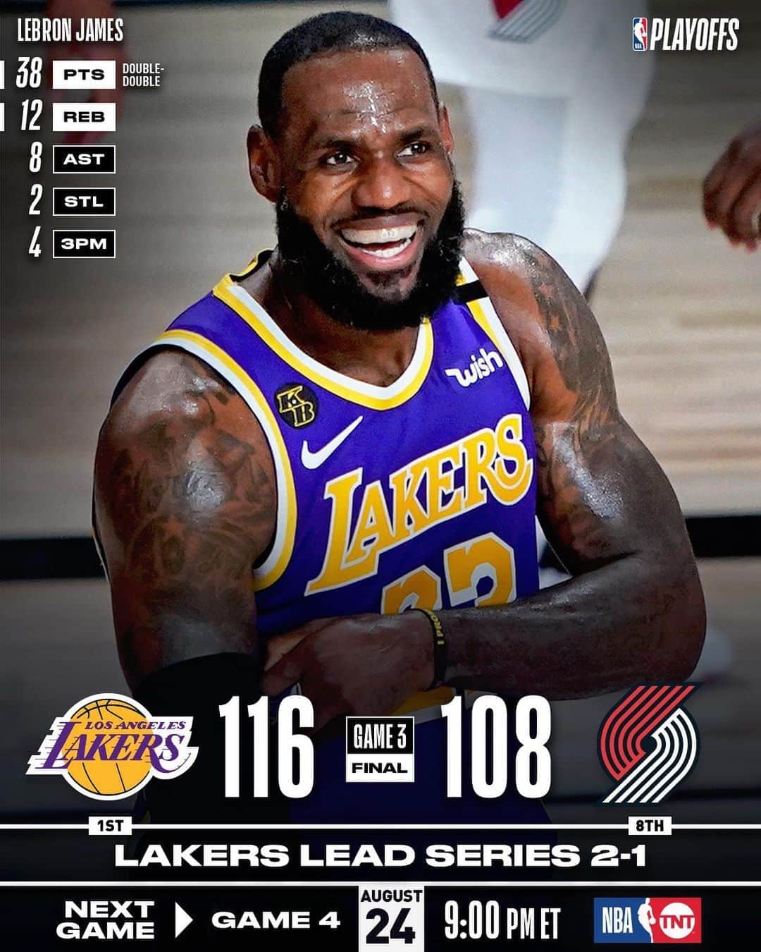 NBAさんのインスタグラム写真 - (NBAInstagram)「The @lakers take 2-1 series lead with 116-108 victory on @kingjames’ 38/12/8!  #WholeNewGame  #NBAPlayoffs」8月23日 12時34分 - nba