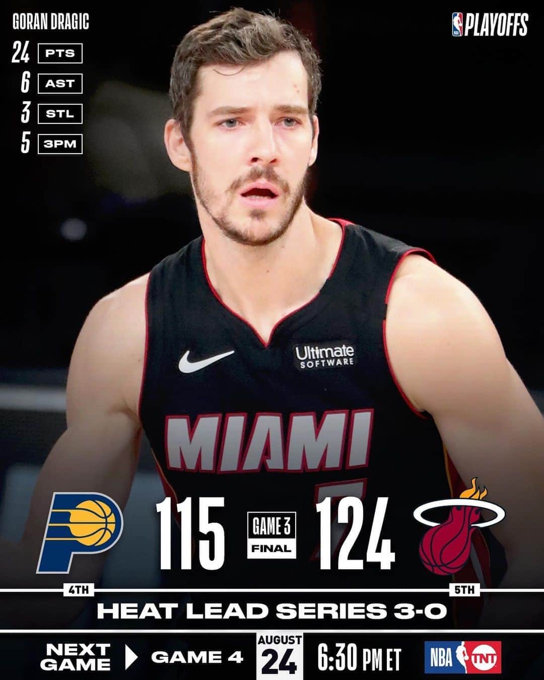 NBAさんのインスタグラム写真 - (NBAInstagram)「The @miamiheat take commanding 3-0 series lead with 124-115 victory on @the_1_dragon’s 24 & 6!  #WholeNewGame  #NBAPlayoffs」8月23日 7時48分 - nba