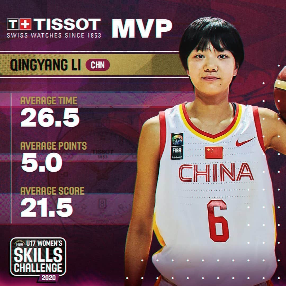 FIBAさんのインスタグラム写真 - (FIBAInstagram)「Big congratulations to #China 🇨🇳 & #Mongolia 🇲🇳 on winning the #FIBAU17 Women’s Skills Challenge & FIBA U17 Skills Challenge 🏆🥳  🙌 up for your TISSOT MVPs: 🇨🇳's Li Qingyang 🇲🇳's Bolor Erdene Gantsolmon」8月24日 4時47分 - fiba