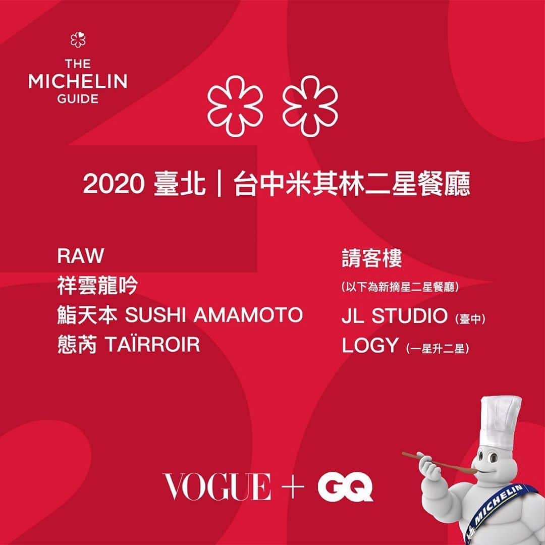 Vogue Taiwan Officialさんのインスタグラム写真 - (Vogue Taiwan OfficialInstagram)「#VogueFood 在臺灣邁入第3年的米其林指南，今天在臺中國家歌劇院正式揭曉，這次最具話題的莫過於是新增了台中的摘星名單，特別是台中結合傳統與現代的美食文化，讓不少人在事前就在預測究竟今年會有哪些餐廳成功摘星呢？以下就來一睹為快《臺北臺中米其林指南 2020》的完整入選名單，看完立刻電話拿起準備摘星！  🔗完整名單+餐廳資訊請點 @voguetaiwan 首頁連結  #米其林 #米其林指南 @michelinguide   🖋#wendych」8月24日 16時57分 - voguetaiwan