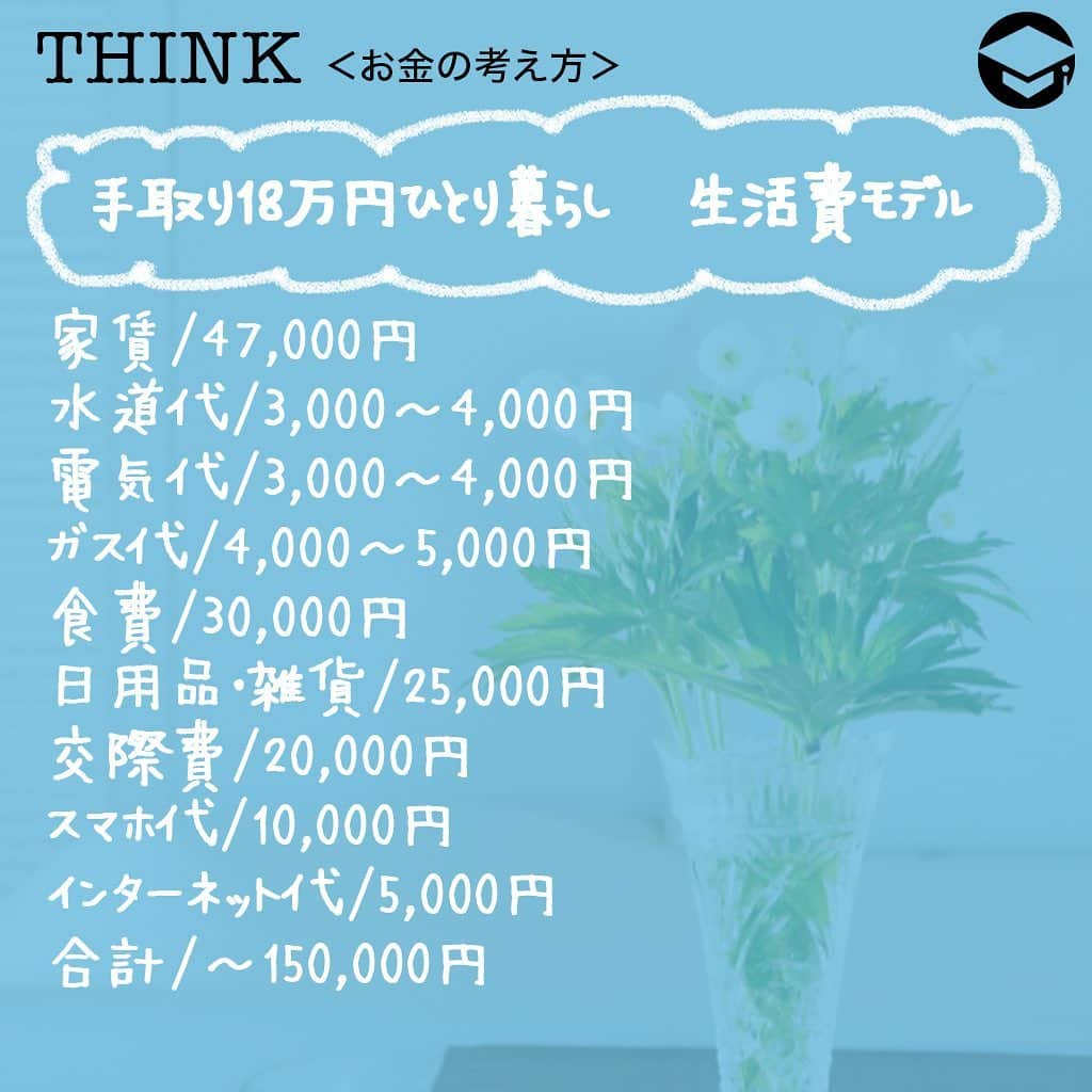 ファイナンシャルアカデミー(公式) さんのインスタグラム写真 - (ファイナンシャルアカデミー(公式) Instagram)「﻿ 私は“手取り18万円”のＯＬ女子。本当はひとり暮らしをしたいけど、今の収入では節約ばかりになりそうで不安🙁お金にも気持ちにもゆとりを持って、私らしく幸せなひとり暮らしがしたい！﻿ ﻿ そんなあなたに、今日からできるお金に関する“ゆとりある暮らし”のヒントをご紹介します🙋‍♂️﻿ ﻿ ーーーーーーーーーーーーーーーーーーーーーーー﻿ ﻿ 女性たちの平均年収ってどのくらい？﻿ ﻿ ーーーーーーーーーーーーーーーーーーーーーーー﻿ ﻿ 【年齢別】﻿ 20代・・　319万円　　　　﻿ 30代・・　386万円　　　　﻿ 40代・・　423万円﻿ ﻿ 【地域別】﻿ 北海道・東北・・　312万円　﻿ 関東　　　　・・　370万円　﻿ 東海　　　　・・　327万円　﻿ 北信越　　　・・　315万円　﻿ 関西　　　　・・　329万円　﻿ 中国・四国　・・　318万円　﻿ 九州・沖縄　・・　311万円﻿ ﻿ 【業種別】﻿ 専門職　　　　　　　　　　　・・　536万円　﻿ 企画・管理系　　　　　　　　・・　439万円　﻿ 技術系（IT・通信）　　　　　・・　401万円　﻿ 技術系（電気・電子・機　　　・・　392万円　﻿ 営業系　　　　　　　　　　　・・　379万円　﻿ 技術系（メディカル・化学・食品）﻿ 　　　　　　　　　　　　　　・・　363万円　﻿ 技術系（建築・土木　　　　　・・　358万円　﻿ 金融系専門職　　　　　　　　・・　354万円　﻿ クリエイティブ系　　　　　　・・　345万円﻿ 事務・アシスタント系　　　 ・・ 314万円　﻿ 販売・サービス系　　　　　　・・　295万円　﻿ (2017年　DODA エージェントサービス調べ）﻿ ﻿ 女性全体の平均給与は280万円（給料242万円・賞与38万円）、正規社員の平均給与は373万円、非正規社員の平均給与は148万円　平成28年　国税庁・民間給与実態統計調査）﻿ ﻿ 女性の年収は300万円前後が平均値。その場合の手取額は約18万円になります📝﻿ ﻿ ーーーーーーーーーーーーーーーーーーーーーーー﻿ ﻿ 手取り18万円ひとり暮らし　生活費モデル﻿ ﻿ ーーーーーーーーーーーーーーーーーーーーーーー﻿ ﻿ 家賃　　　　　　　　　　　 47,000円　﻿ 水道代　　　　　　　 3,000～4,000円　﻿ 電気代　　　　　　　 3,000～4,000円　﻿ ガス代　　　　　　　 4,000～5,000円　﻿ 食費　　　　　　　　　　 　30,000円　﻿ 日用品・雑貨　　　　　　　 25,000円　﻿ 交際費　　　　　　　　　　 20,000円　﻿ スマホ代　　　　　　　　　 10,000円　﻿ インターネット代　 　　　　 5,000円　﻿ 合計　　　　　　　　　 ～150,000円　﻿ (2017年　Rooch調べ）﻿ ﻿ 貯金額は毎月約3～4万円、年間で36～48万円貯まります。貯金額を増やしたいのであれは、お金の殖やし方、使い方、節約の方法などを考える必要がありそうです🏦﻿ ﻿ ーーーーーーーーーーーーーーーーーーーーーーー﻿ ﻿ ゆとりある暮らしを始めよう﻿ ﻿ ーーーーーーーーーーーーーーーーーーーーーーー﻿ ﻿ ⭕️ゆとりある暮らし　～時間～﻿ 時間の使いかた次第で、人それぞれに暮らしぶりが違ってきます。ゆとりある暮らしには、「何も予定がない時間」「空白の時間」をあえて作るのがオススメ⏰﻿ ﻿ 紅茶を飲む、出かける……自分が感じた欲求をきちんと満たしてあげること、その積み重ねがゆとりある暮らしになるのです👩﻿ ﻿ ⭕️ゆとりある暮らし　～空間～﻿ 雄大な自然の景色を見ると心が落ち着き癒される……誰しも経験があると思います。﻿ ﻿ ゆとりある暮らしを目指すなら、本当に必要な物だけを所有し、大事に丁寧に扱って暮らすこと。心が落ち着き癒され、あなた自身にもゆとりある雰囲気が生まれます🤚﻿ ﻿ ⭕️ゆとりある暮らし　～気持ち～﻿ 毎日の生活の中で、不安やストレスを感じることは誰しもあります。ゆとりある暮らしを目指すなら、その体験から感じた気持ちを素直に受けとめましょう😃﻿ ﻿ ⭕️ゆとりある暮らし　～お金～﻿ 「ゆとりある暮らし」を目指していると、出費は確実に減ります。ムダな物を買ったり、ムダにあちこち出かけたりすることが減ると、節約生活を意識せずとも自然とお金が残ります💴﻿ ﻿ ＝＝＝＝＝＝＝＝＝＝＝＝＝＝＝＝﻿ さらに詳しくお金のことや﻿ 投資のノウハウ・知識を学びたいという方必見👀﻿ ﻿ 自宅にいながらお金や株・不動産投資の勉強ができる﻿ 「WEB体験セミナー」💻﻿ （@financial_academy）　﻿ ﻿ 詳しくはプロフィールリンクにあるサイトへ飛んでくださいね☝️﻿ ＝＝＝＝＝＝＝＝＝＝＝＝＝＝＝＝﻿ ﻿ #ファイナンシャルアカデミー #お金の教養  #手書きアカウント #情報収集 #ライフマネー #マネカツ #貯金 #貯金部 #貯金術 #貯金生活 #一人暮らし #一人暮らし生活 #一人暮らし女子 #平均年収 #手取り18万」8月24日 17時30分 - financial_academy