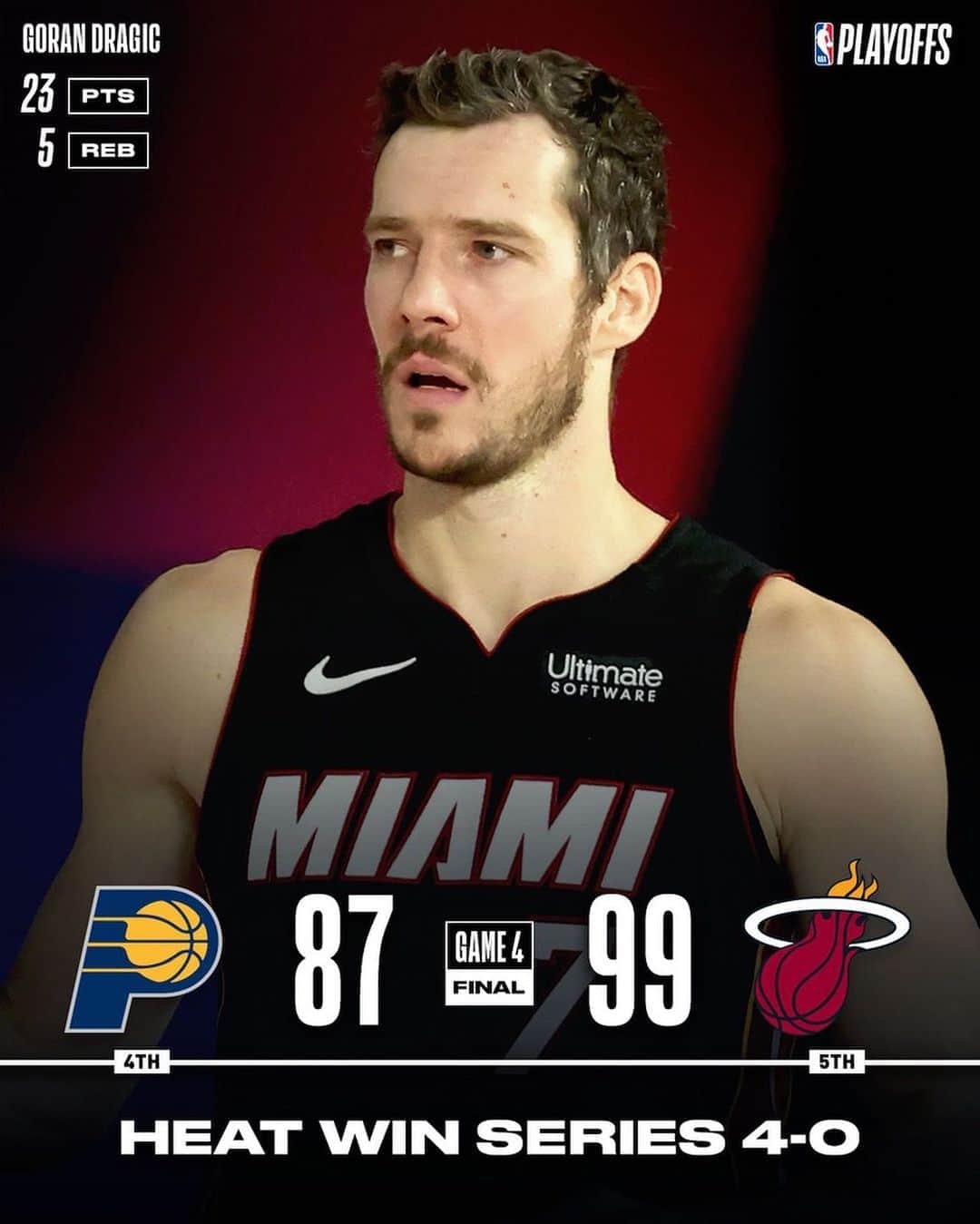 NBAさんのインスタグラム写真 - (NBAInstagram)「The @miamiheat advance to the Eastern Conference Semis with the 99-87 win! #WholeNewGame #NBAPlayoffs」8月25日 10時17分 - nba