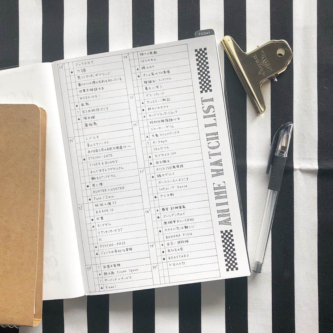 88necocoのインスタグラム