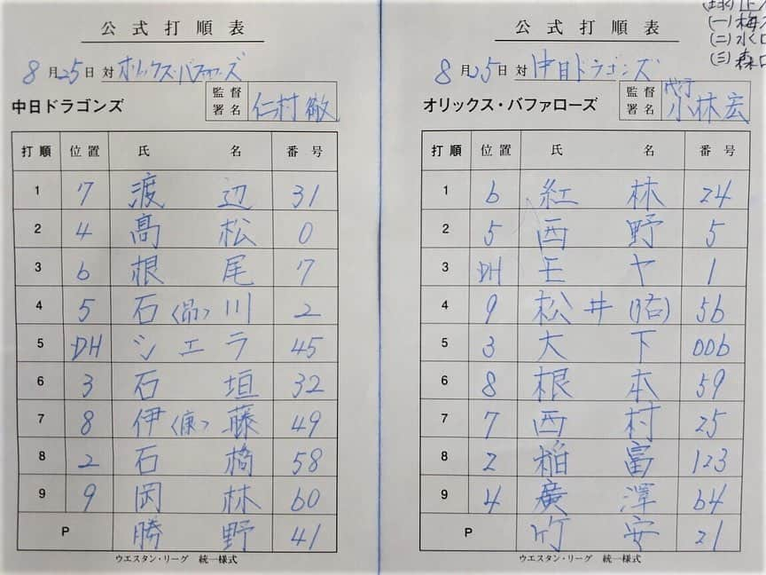 オリックス・バファローズのインスタグラム