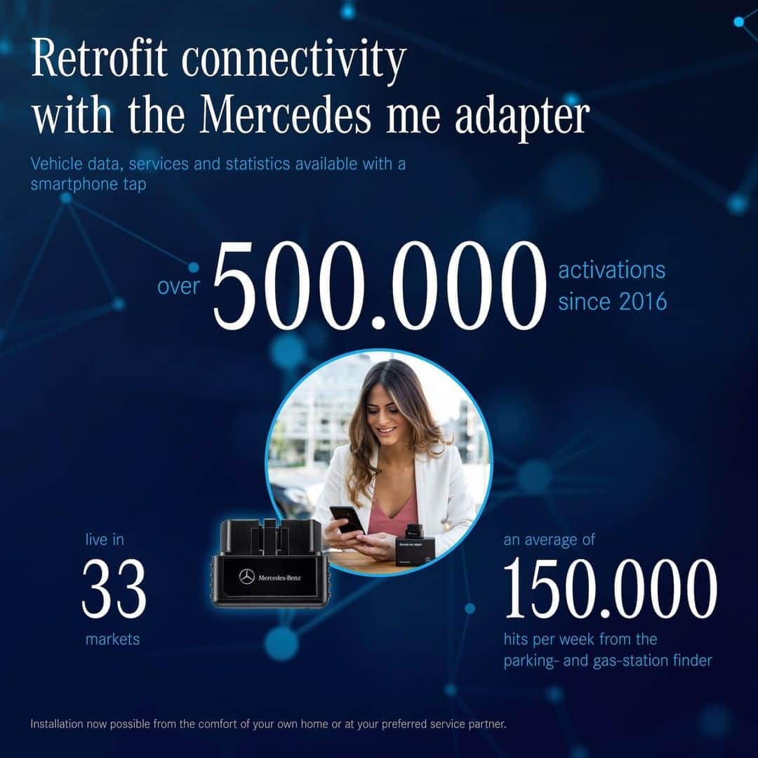 メルセデス・ベンツさんのインスタグラム写真 - (メルセデス・ベンツInstagram)「Connectivity retrofit: more than 500,000 Mercedes me Adapters have been activated to date. The integrated gas-station and parking-space finder are among the most popular features.  #MercedesBenz #CustomerExperience」8月25日 19時40分 - mercedesbenz