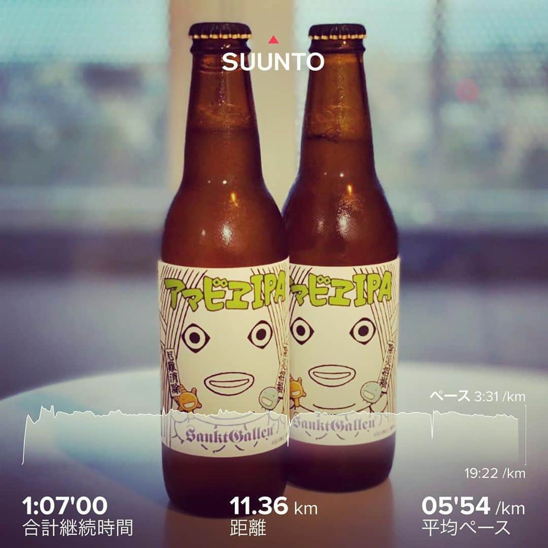 柴田聡さんのインスタグラム写真 - (柴田聡Instagram)「帰宅RUN♪ #頂き物 #クラフトビール #アマビエipa  #疫病退治 #妖怪 #アマビエ #ラン後 #至福の時 #ゴクゴク飲める  #実は #7パーセントビア #久しぶりの #ハシリマスタグラム」8月25日 23時25分 - satorushiba