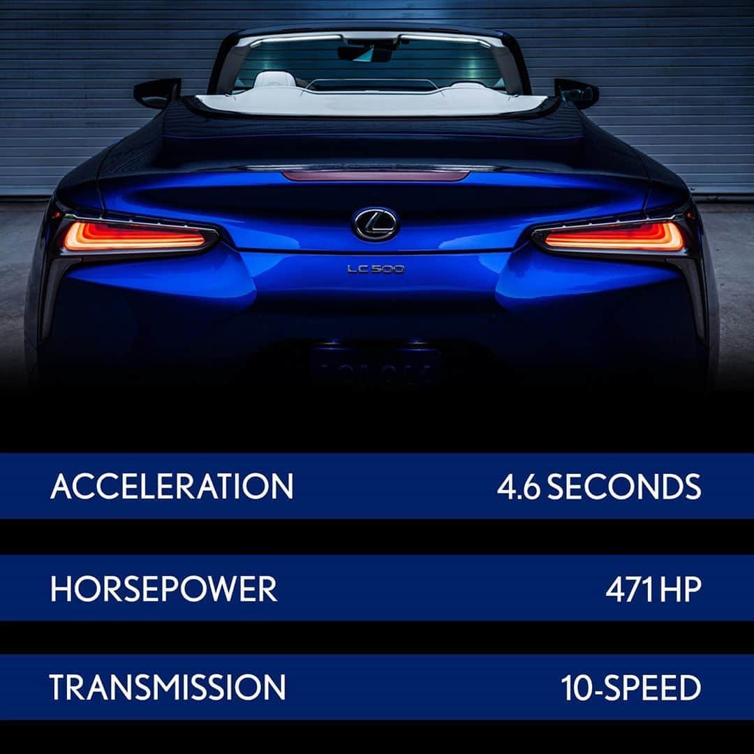 Lexus USAさんのインスタグラム写真 - (Lexus USAInstagram)「Not all convertibles are created equal. Swipe and check the stats on the 2021 #LexusLCC.」8月26日 9時37分 - lexususa