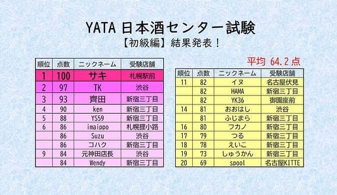 純米酒専門八咫 渋谷店のインスタグラム