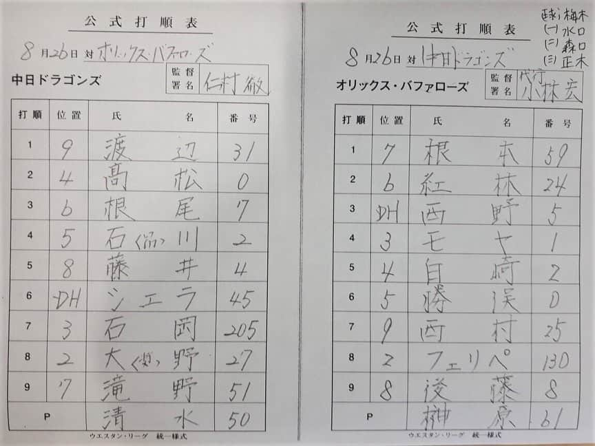 オリックス・バファローズさんのインスタグラム写真 - (オリックス・バファローズInstagram)「本日のスタメン☆先発は榊原投手！ #今日の舞洲 #Bs2020 #buffaloes #baseball #ORIX #プロ野球」8月26日 13時24分 - orix_buffaloes