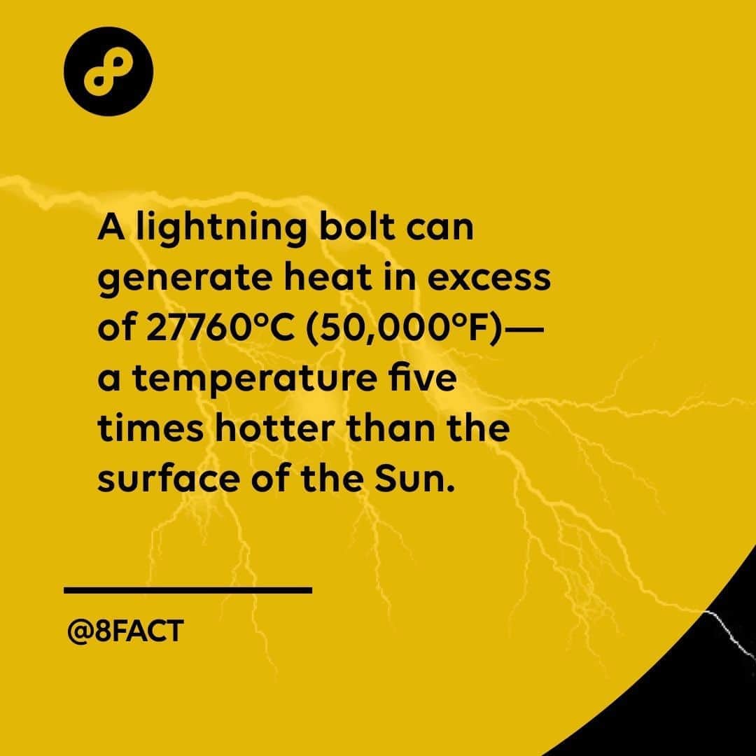 さんのインスタグラム写真 - (Instagram)「The surface temperature of the sun is approximately 5,505 °C (9,941 °F).」8月27日 12時20分 - 8fact