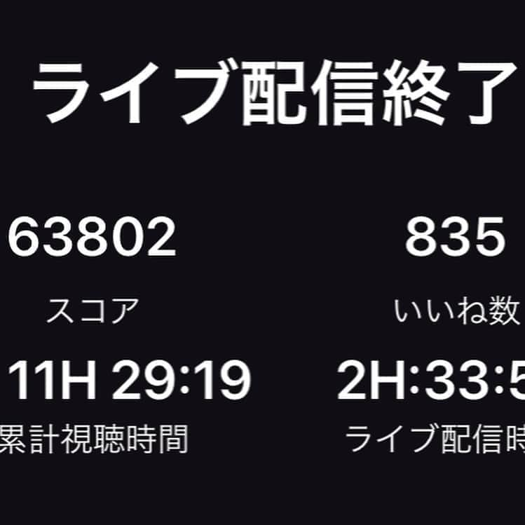 みねりお(旧：柴咲 凛)さんのインスタグラム写真 - (みねりお(旧：柴咲 凛)Instagram)「17LIVE配信、ありがとうございました🥰今日も、沢山のギフト嬉しかったです😍✨そして、ラッキー袋のお陰もあり、最高スコアでした🙋‍♀️❤これを、日々更新していきたぃぃいー❣️😆🌈  #イチナナライブ #ツインテール#ありがとうございました #17認証ライバー #お気に入りの服 #エロテロリスト #みねりお #みねパイ #峰不二子 #リアル峰不二子 #撮影会 #グラビア #グラビアアイドル #グラドル自画撮り部 #タレント #インスタグラビア #カメラ #ポートレート #わっしょい #Jカップ #わがままボディ #おっぱい #爆乳 #sexy ‬#１ミリでもいいなと思ったらいいね」8月27日 21時52分 - mine_rio