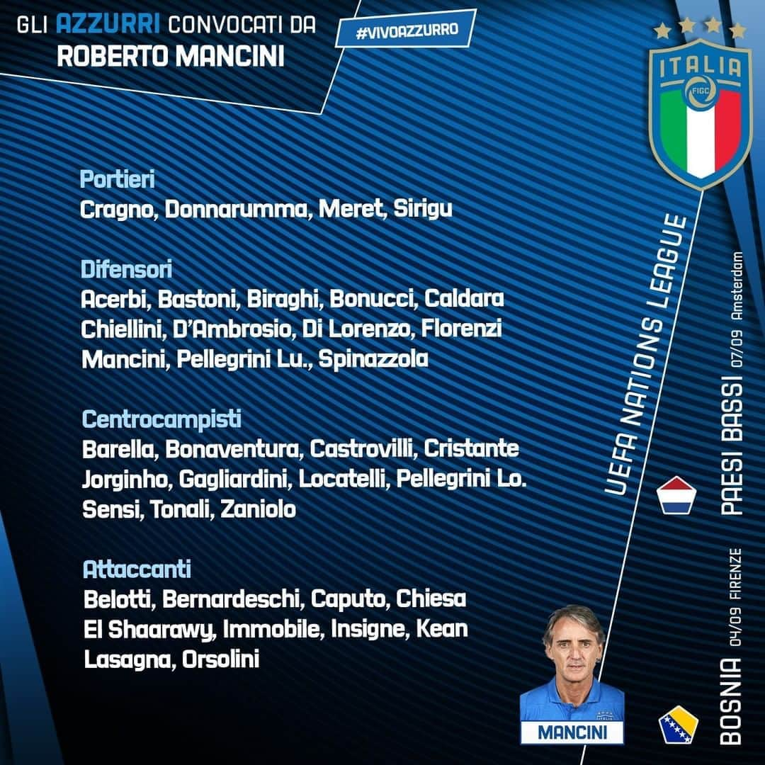 サッカーイタリア代表さんのインスタグラム写真 - (サッカーイタリア代表Instagram)「#Nazionale 🇮🇹 . Gli #Azzurri convocati dal Ct #Mancini per le gare di #NationsLeague contro #Bosnia 🇧🇦 e #PaesiBassi🇳🇱! . ➡️ Link in bio☝️ . . #ItaliaBosnia #PaesiBassiItalia #VivoAzzurro」8月28日 2時04分 - azzurri