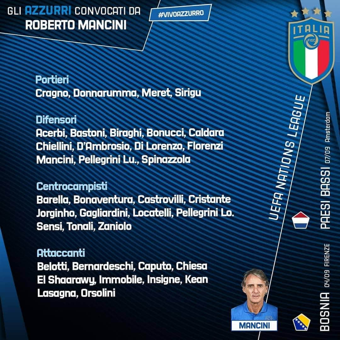 ロベルト・マンチーニさんのインスタグラム写真 - (ロベルト・マンチーニInstagram)「Ecco gli azzurri convocati per le partite contro Bosnia e Olanda. Si riparte con grande entusiasmo! . . . . #Mancio #NationsLeague #vivoazzurro #Nazionale」8月28日 2時37分 - mrmancini10