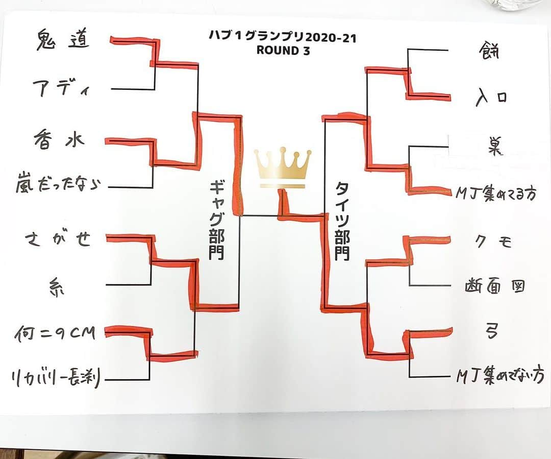 菊地智義さんのインスタグラム写真 - (菊地智義Instagram)「『ハブ1GP』 トーナメント戦は毎回違うドラマが生まれますね！個人的には“リカバリー長渕”が勝ち上がった姿も見てみたかった…。 “弓”お見事でした！ それにしても ハブサービス、押見トランス、キクチウソツカナイ。解散して1人になった芸人は変な名前になりがちですね笑 私の名付け親のとにかく明るい安村くんが変な名前ブームの火付け役な気がする。 いや… そもそもそんなブームあるのか？笑 皆さんありがとうございました。 #ハブ1 #ハブサービス #ギャグ #タイツ #優勝 #弓 #83連覇 #round3 #2020 #2021 #シーズン #ニコ生 #ゲスト #押見トランス #元犬の心 #数少ない同期 #キクチウソツカナイ」8月28日 2時46分 - potatokikuchi2