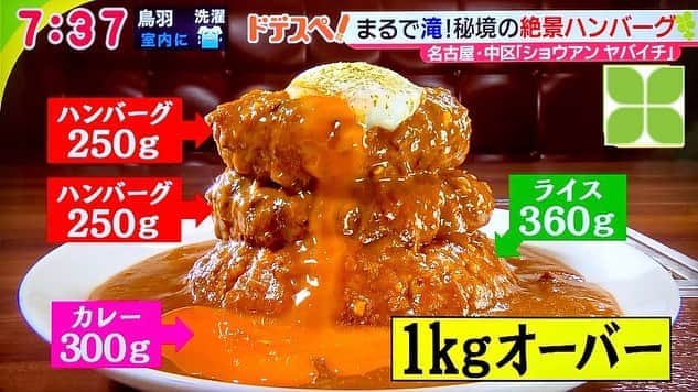 南雲穂波のグルメインスタ