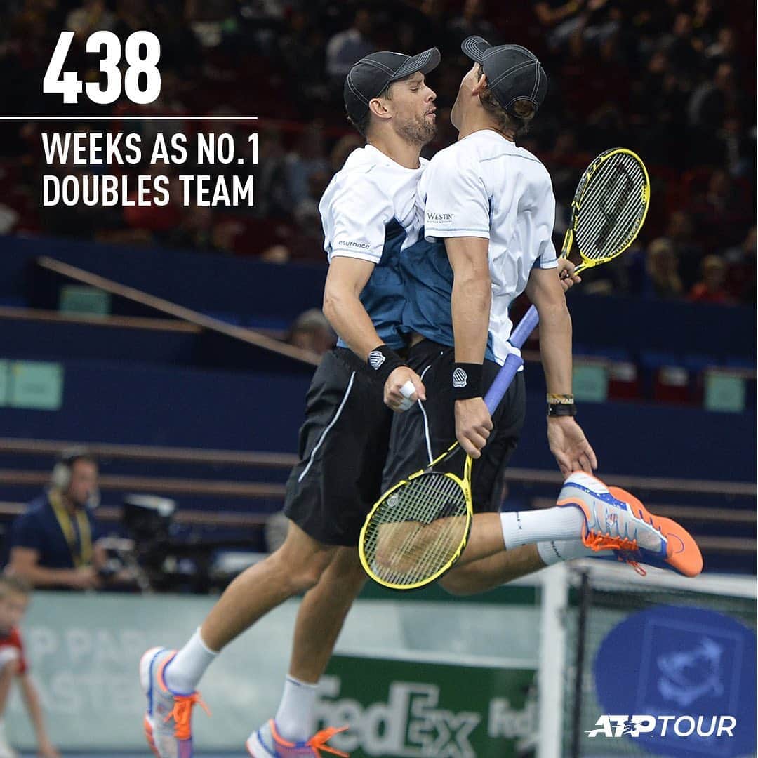 ATP World Tourさんのインスタグラム写真 - (ATP World TourInstagram)「Amazing team. Astonishing records.  @bryanbros @mikecbryan」8月28日 17時59分 - atptour
