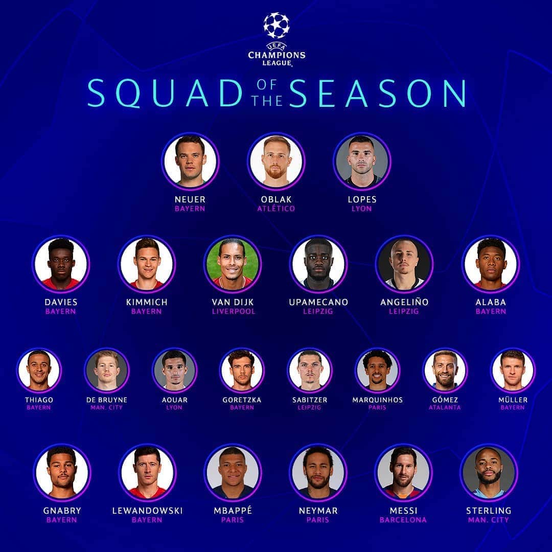 UEFAチャンピオンズリーグさんのインスタグラム写真 - (UEFAチャンピオンズリーグInstagram)「The UEFA Technical Observers have named their Squad of the Season 🙌 ➡️ Who would be the first name on your teamsheet?  #UCL」8月29日 0時54分 - championsleague