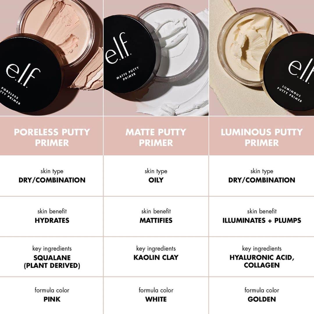 Target Styleのインスタグラム：「The proof is in the putty! @elfcosmetics Poreless Putty Primer is also available in two finishes - Matte and Luminous.  What's your go-to? ❤️ Poreless Putty Primer (perfect for those who want a poreless, flawless finish)⁣⁣ ☁️ Matte Putty Primer (perfect for those who want a shine-free matte complexion)⁣⁣ ✨Luminous Putty Primer (perfect for those who want a radiant, glowing complexion)⁣⁣」