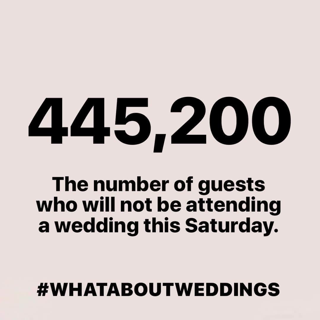 ミナのインスタグラム：「Wedding sector has been tremendously affected by the unfair and unclear government restrictions. Alongside other wedding suppliers, we want to highlight the struggle of wedding sector this Saturday. You can read more on the website linked in bio.⁠ ⁠ #whataboutweddings 💔⁠ ⁠ -The Bank Holiday Saturday is usually the busiest wedding day in the calendar.⁠ ⁠ -133,560 people will not go to work.⁠ ⁠ -4,452 weddings will not take place in England, Wales, Scotland and Northern Ireland⁠.⁠ ⁠ -An additional 213,696 workers will not have provided their services.⁠ ⁠ -A total of 347,256 workers will be impacted in just one day.⁠ ⁠ -The total direct spend on weddings annually is £14.7bn - £9.4bn on the day itself, £3.2bn spend on retail (outfits, rings, gift list) and £2.1bn on travel, tourism and pre-wedding events⁠ (honeymoon, stag & hen, wedding weekend related travel and tourism).⁠ ⁠ -This means that weddings contribute more to the economy than live sports events and three times that of live arts and cultural events.⁠ ⁠ -Approx. 250,000 people depend on work related to delivering the day itself with an estimated 150,000 more in support functions - a total of 400,000 involved in weddings.⁠ ⁠ @scullyps⁠ @borisjohnsonuk⁠ @rishisunakmp⁠ @aloksharmardg⁠ @ed_miliband⁠ @lucympowell⁠ @drrosena⁠ @keirstarmer⁠ @sarahjolney⁠」