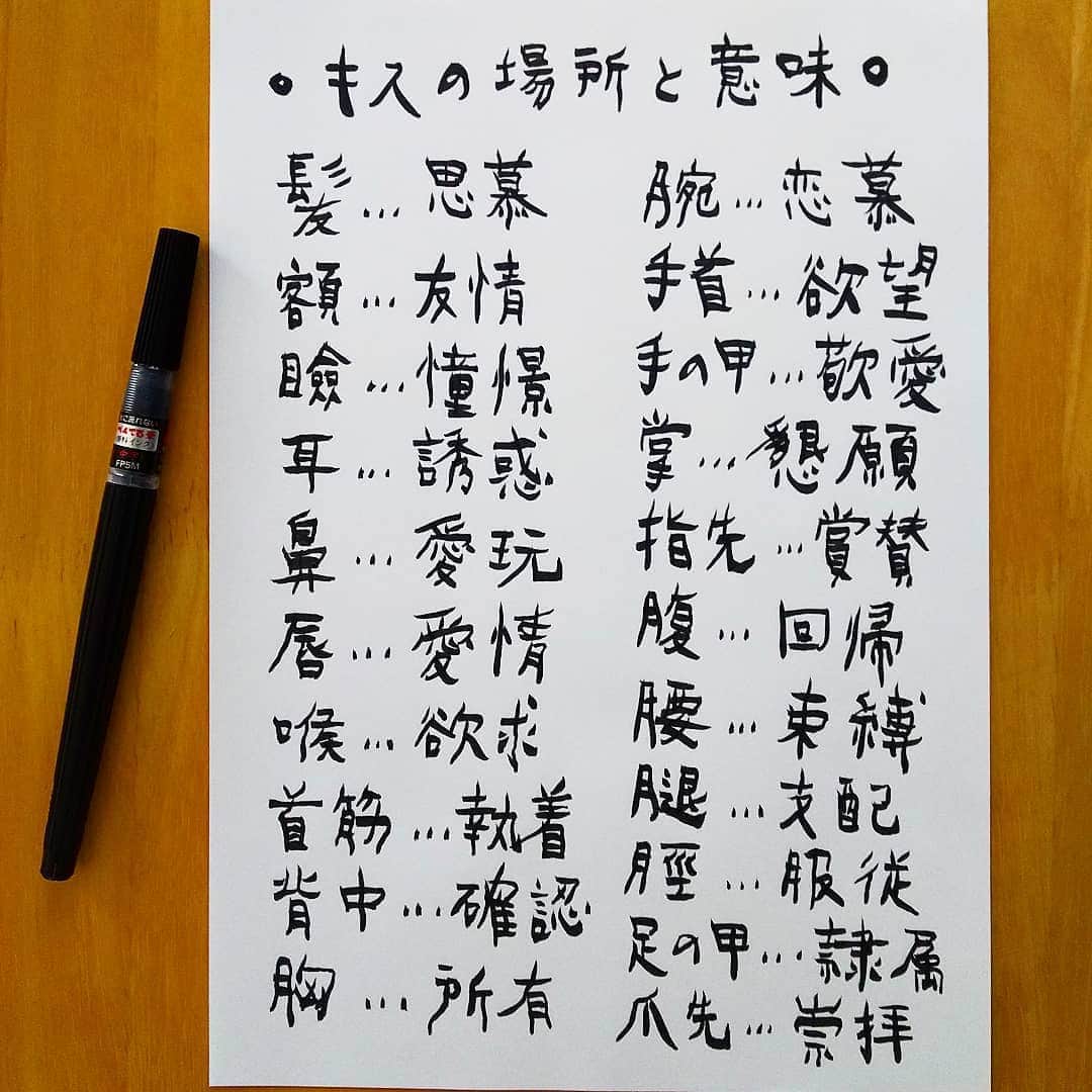 Sweet Strawberryさんのインスタグラム写真 Sweet Strawberryinstagram キスの場所の意味 私の利き手じゃない方 左手 で書いたら 居酒屋メニュー表 風になった ある意味 メニュー あなたはどこにする どこにしてもらいたい どこにされるのがすき