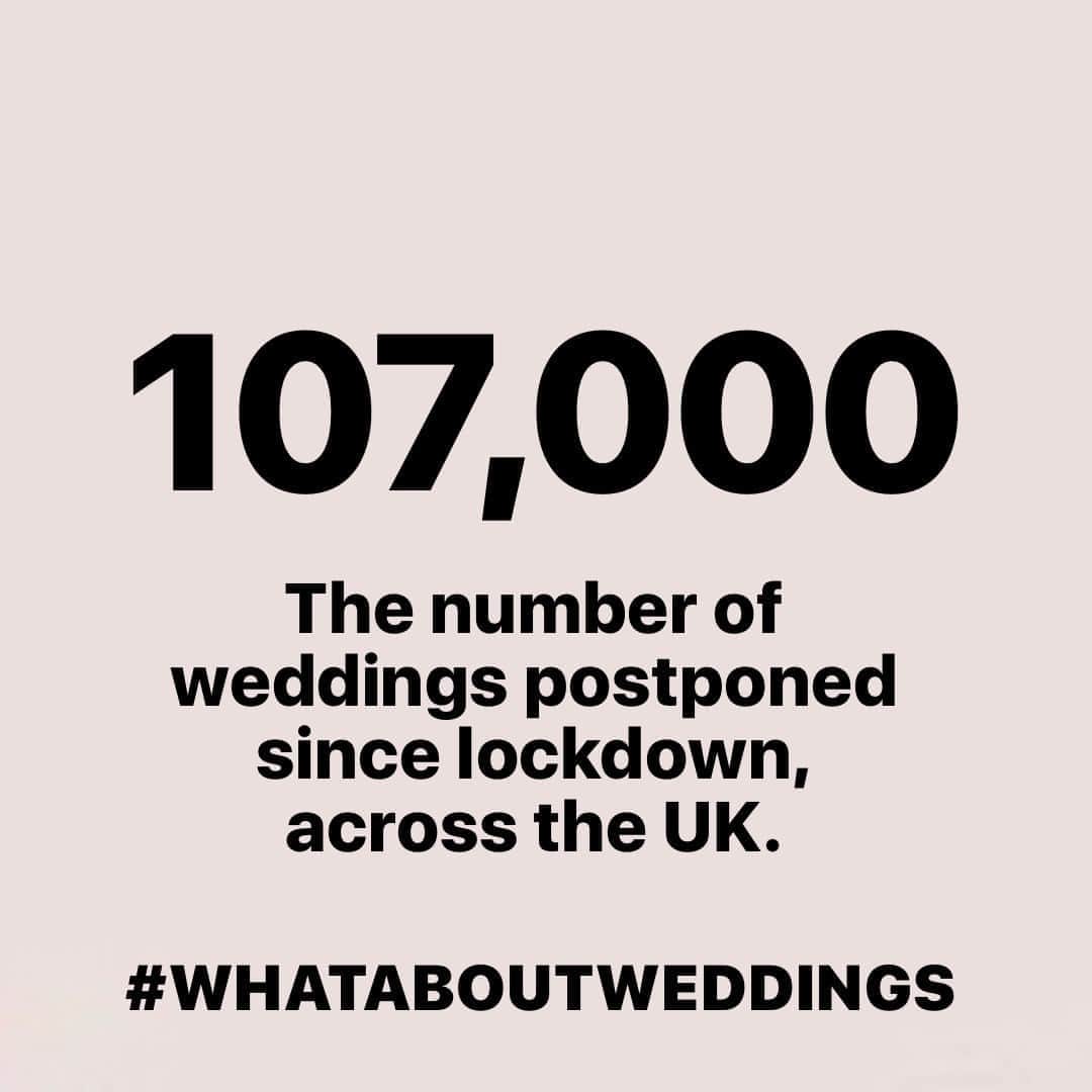 ミナのインスタグラム：「Wedding sector has been tremendously affected by the unfair and unclear government restrictions. Alongside other wedding suppliers, we want to highlight the struggle of wedding sector this Saturday. You can read more on the website linked in bio.⁠ ⁠ #whataboutweddings 💔⁠ ⁠ -The Bank Holiday Saturday is usually the busiest wedding day in the calendar.⁠ ⁠ -133,560 people will not go to work.⁠ ⁠ -4,452 weddings will not take place in England, Wales, Scotland and Northern Ireland⁠.⁠ ⁠ -An additional 213,696 workers will not have provided their services.⁠ ⁠ -A total of 347,256 workers will be impacted in just one day.⁠ ⁠ -The total direct spend on weddings annually is £14.7bn - £9.4bn on the day itself, £3.2bn spend on retail (outfits, rings, gift list) and £2.1bn on travel, tourism and pre-wedding events⁠ (honeymoon, stag & hen, wedding weekend related travel and tourism).⁠ ⁠ -This means that weddings contribute more to the economy than live sports events and three times that of live arts and cultural events.⁠ ⁠ -Approx. 250,000 people depend on work related to delivering the day itself with an estimated 150,000 more in support functions - a total of 400,000 involved in weddings.⁠ ⁠ @scullyps⁠ @borisjohnsonuk⁠ @rishisunakmp⁠ @aloksharmardg⁠ @ed_miliband⁠ @lucympowell⁠ @drrosena⁠ @keirstarmer⁠ @sarahjolney⁠」