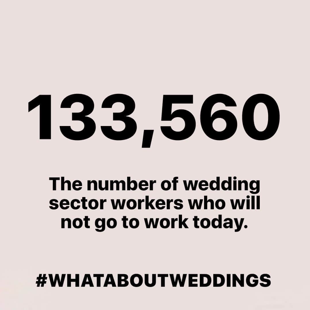 ミナのインスタグラム：「Wedding sector has been tremendously affected by the unfair and unclear government restrictions. Alongside other wedding suppliers, we want to highlight the struggle of wedding sector this Saturday. You can read more on the website linked in bio.⁠ ⁠ #whataboutweddings 💔⁠ ⁠ -The Bank Holiday Saturday is usually the busiest wedding day in the calendar.⁠ ⁠ -133,560 people will not go to work.⁠ ⁠ -4,452 weddings will not take place in England, Wales, Scotland and Northern Ireland⁠.⁠ ⁠ -An additional 213,696 workers will not have provided their services.⁠ ⁠ -A total of 347,256 workers will be impacted in just one day.⁠ ⁠ -The total direct spend on weddings annually is £14.7bn - £9.4bn on the day itself, £3.2bn spend on retail (outfits, rings, gift list) and £2.1bn on travel, tourism and pre-wedding events⁠ (honeymoon, stag & hen, wedding weekend related travel and tourism).⁠ ⁠ -This means that weddings contribute more to the economy than live sports events and three times that of live arts and cultural events.⁠ ⁠ -Approx. 250,000 people depend on work related to delivering the day itself with an estimated 150,000 more in support functions - a total of 400,000 involved in weddings.⁠ ⁠ @scullyps⁠ @borisjohnsonuk⁠ @rishisunakmp⁠ @aloksharmardg⁠ @ed_miliband⁠ @lucympowell⁠ @drrosena⁠ @keirstarmer⁠ @sarahjolney⁠」