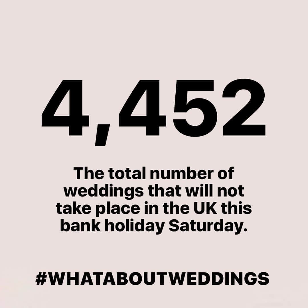 ミナのインスタグラム：「Wedding sector has been tremendously affected by the unfair and unclear government restrictions. Alongside other wedding suppliers, we want to highlight the struggle of wedding sector this Saturday. You can read more on the website linked in bio.⁠ ⁠ #whataboutweddings 💔⁠ ⁠ -The Bank Holiday Saturday is usually the busiest wedding day in the calendar.⁠ ⁠ -133,560 people will not go to work.⁠ ⁠ -4,452 weddings will not take place in England, Wales, Scotland and Northern Ireland⁠.⁠ ⁠ -An additional 213,696 workers will not have provided their services.⁠ ⁠ -A total of 347,256 workers will be impacted in just one day.⁠ ⁠ -The total direct spend on weddings annually is £14.7bn - £9.4bn on the day itself, £3.2bn spend on retail (outfits, rings, gift list) and £2.1bn on travel, tourism and pre-wedding events⁠ (honeymoon, stag & hen, wedding weekend related travel and tourism).⁠ ⁠ -This means that weddings contribute more to the economy than live sports events and three times that of live arts and cultural events.⁠ ⁠ -Approx. 250,000 people depend on work related to delivering the day itself with an estimated 150,000 more in support functions - a total of 400,000 involved in weddings.⁠ ⁠ @scullyps⁠ @borisjohnsonuk⁠ @rishisunakmp⁠ @aloksharmardg⁠ @ed_miliband⁠ @lucympowell⁠ @drrosena⁠ @keirstarmer⁠ @sarahjolney⁠」