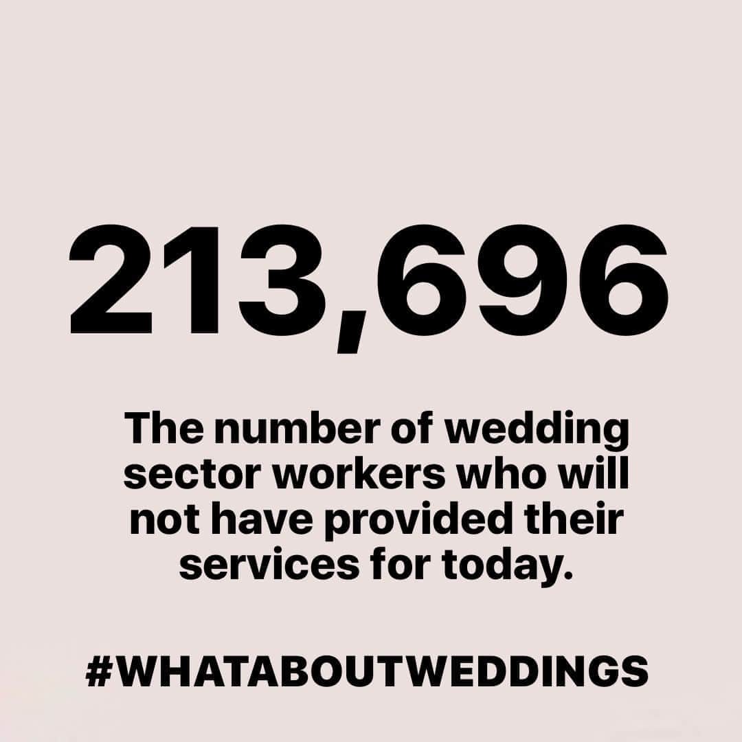 ミナのインスタグラム：「Wedding sector has been tremendously affected by the unfair and unclear government restrictions. Alongside other wedding suppliers, we want to highlight the struggle of wedding sector this Saturday. You can read more on the website linked in bio.⁠ ⁠ #whataboutweddings 💔⁠ ⁠ -The Bank Holiday Saturday is usually the busiest wedding day in the calendar.⁠ ⁠ -133,560 people will not go to work.⁠ ⁠ -4,452 weddings will not take place in England, Wales, Scotland and Northern Ireland⁠.⁠ ⁠ -An additional 213,696 workers will not have provided their services.⁠ ⁠ -A total of 347,256 workers will be impacted in just one day.⁠ ⁠ -The total direct spend on weddings annually is £14.7bn - £9.4bn on the day itself, £3.2bn spend on retail (outfits, rings, gift list) and £2.1bn on travel, tourism and pre-wedding events⁠ (honeymoon, stag & hen, wedding weekend related travel and tourism).⁠ ⁠ -This means that weddings contribute more to the economy than live sports events and three times that of live arts and cultural events.⁠ ⁠ -Approx. 250,000 people depend on work related to delivering the day itself with an estimated 150,000 more in support functions - a total of 400,000 involved in weddings.⁠ ⁠ @scullyps⁠ @borisjohnsonuk⁠ @rishisunakmp⁠ @aloksharmardg⁠ @ed_miliband⁠ @lucympowell⁠ @drrosena⁠ @keirstarmer⁠ @sarahjolney⁠」