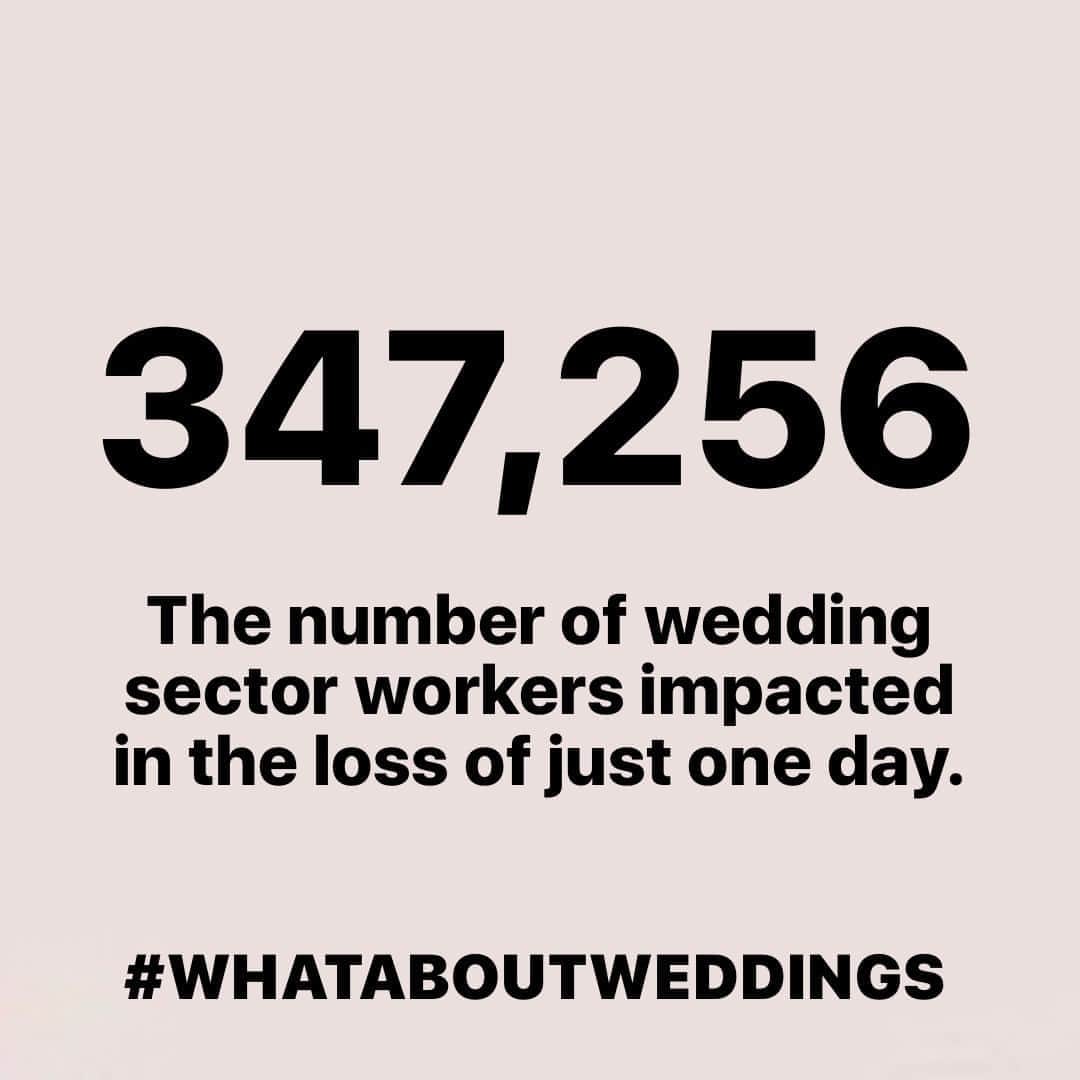 ミナのインスタグラム：「Wedding sector has been tremendously affected by the unfair and unclear government restrictions. Alongside other wedding suppliers, we want to highlight the struggle of wedding sector this Saturday. You can read more on the website linked in bio.⁠ ⁠ #whataboutweddings 💔⁠ ⁠ -The Bank Holiday Saturday is usually the busiest wedding day in the calendar.⁠ ⁠ -133,560 people will not go to work.⁠ ⁠ -4,452 weddings will not take place in England, Wales, Scotland and Northern Ireland⁠.⁠ ⁠ -An additional 213,696 workers will not have provided their services.⁠ ⁠ -A total of 347,256 workers will be impacted in just one day.⁠ ⁠ -The total direct spend on weddings annually is £14.7bn - £9.4bn on the day itself, £3.2bn spend on retail (outfits, rings, gift list) and £2.1bn on travel, tourism and pre-wedding events⁠ (honeymoon, stag & hen, wedding weekend related travel and tourism).⁠ ⁠ -This means that weddings contribute more to the economy than live sports events and three times that of live arts and cultural events.⁠ ⁠ -Approx. 250,000 people depend on work related to delivering the day itself with an estimated 150,000 more in support functions - a total of 400,000 involved in weddings.⁠ ⁠ @scullyps⁠ @borisjohnsonuk⁠ @rishisunakmp⁠ @aloksharmardg⁠ @ed_miliband⁠ @lucympowell⁠ @drrosena⁠ @keirstarmer⁠ @sarahjolney⁠」