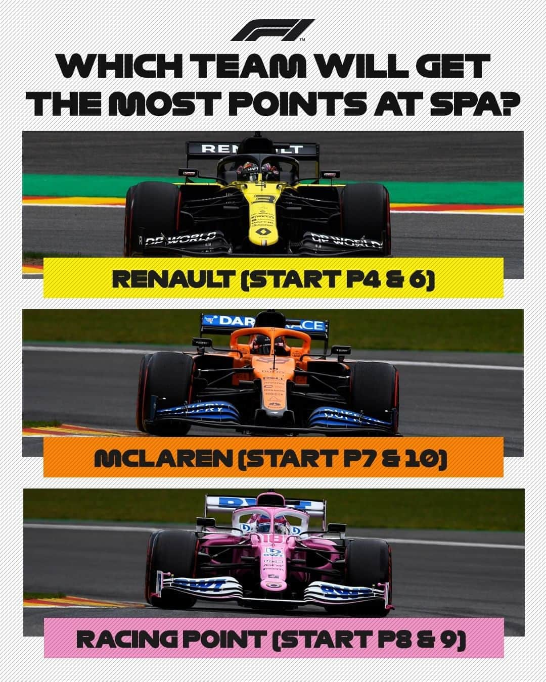 F1さんのインスタグラム写真 - (F1Instagram)「Who you got?  Renault, McLaren and Racing Point all have both their cars in the top 10 on Sunday - but who'll leave Spa with the biggest points haul?  #F1 #Formula1 #BelgianGP #RenaultF1 #McLaren #RacingPoint」8月30日 18時30分 - f1