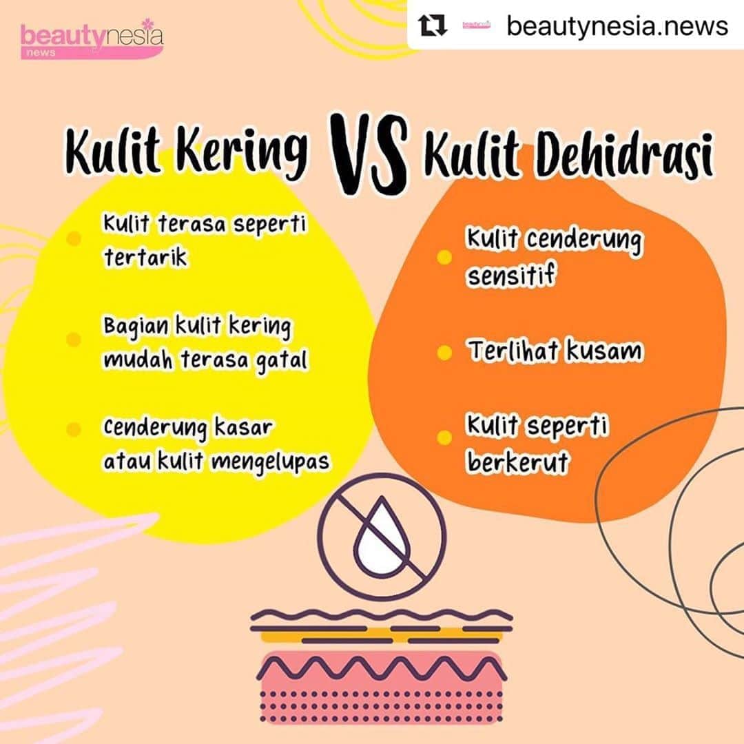 Beauty | Health | Fashionのインスタグラム